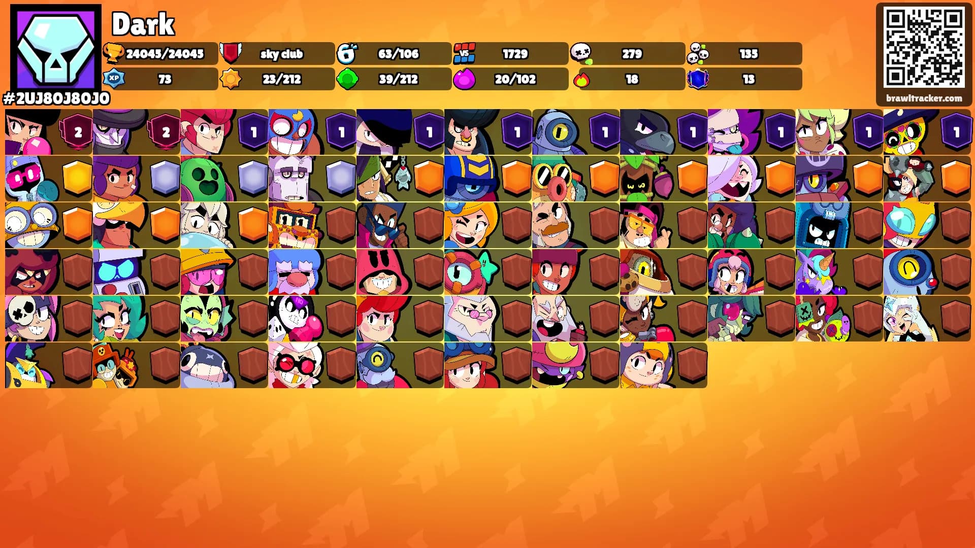 Dark's Ranks