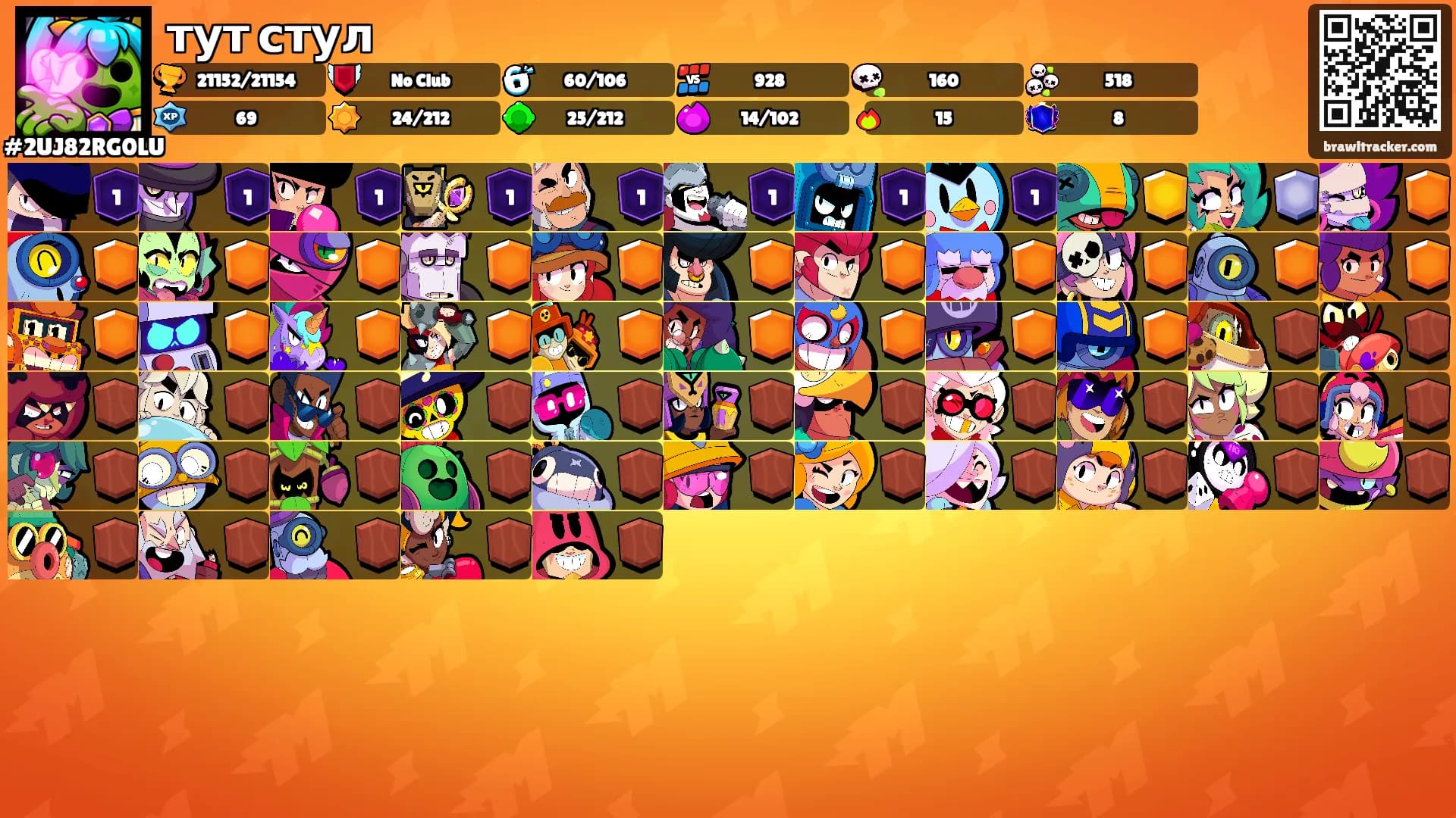 тут стул's Ranks