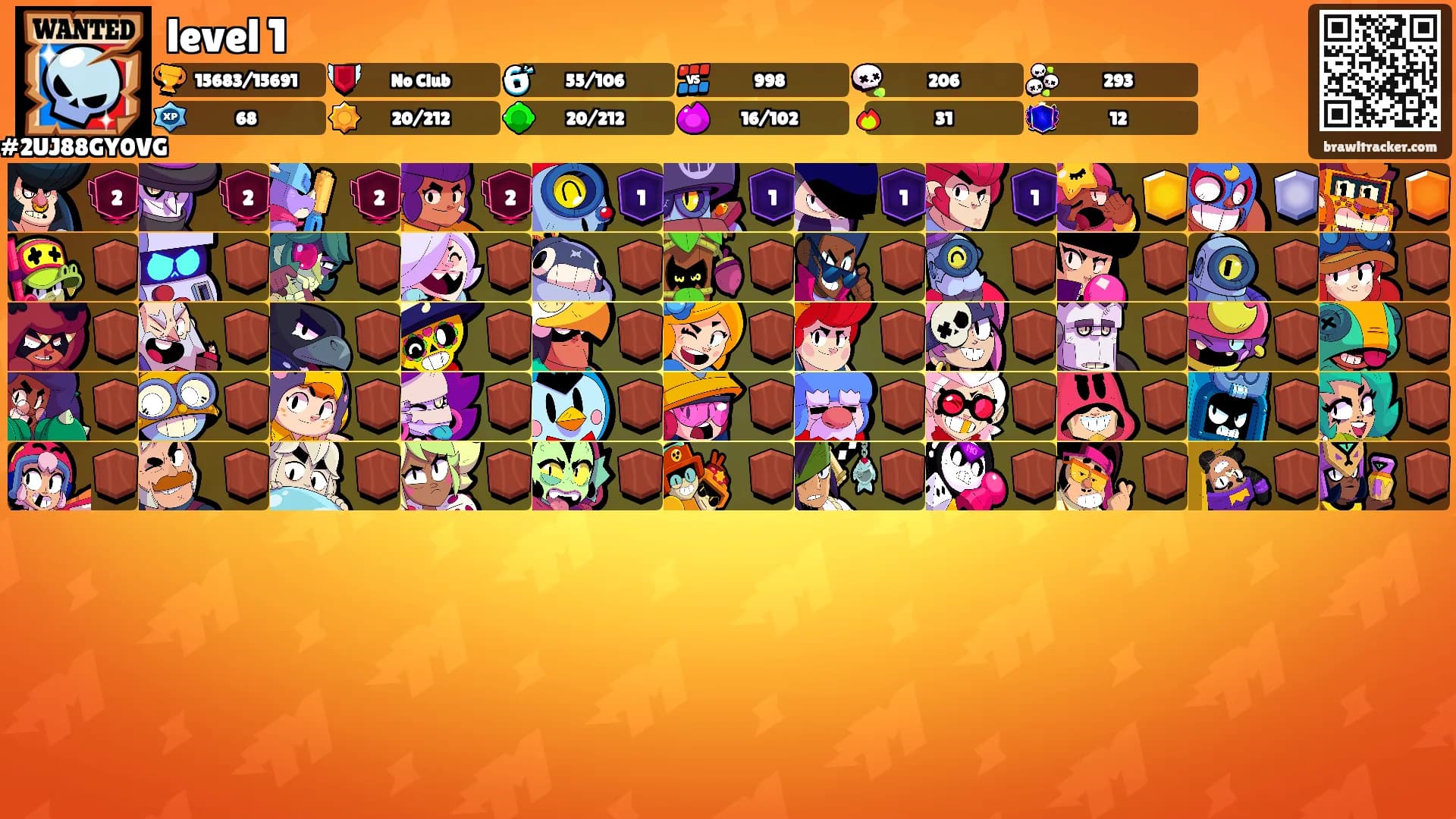 level 1's Ranks