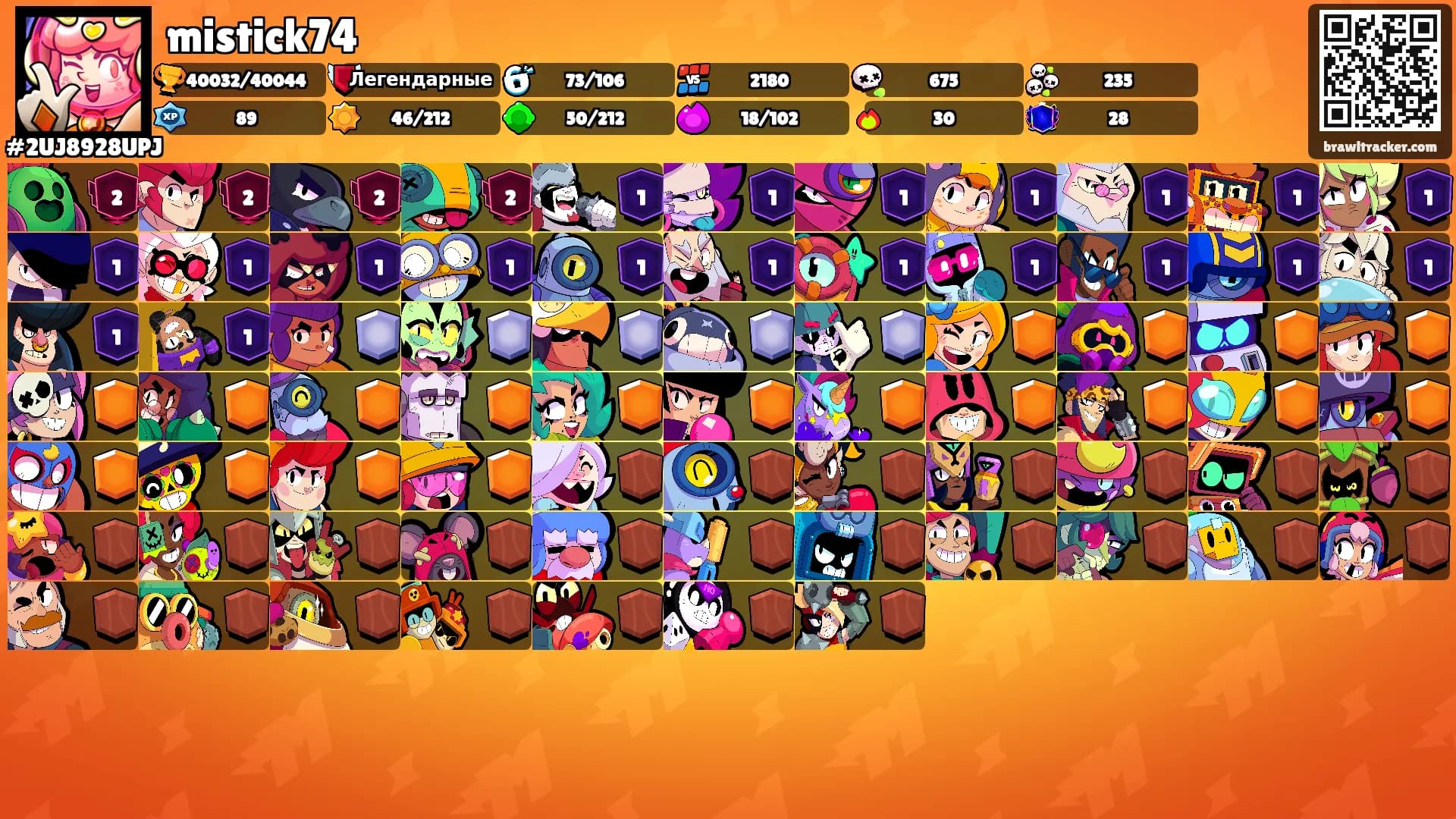 mistick74's Ranks