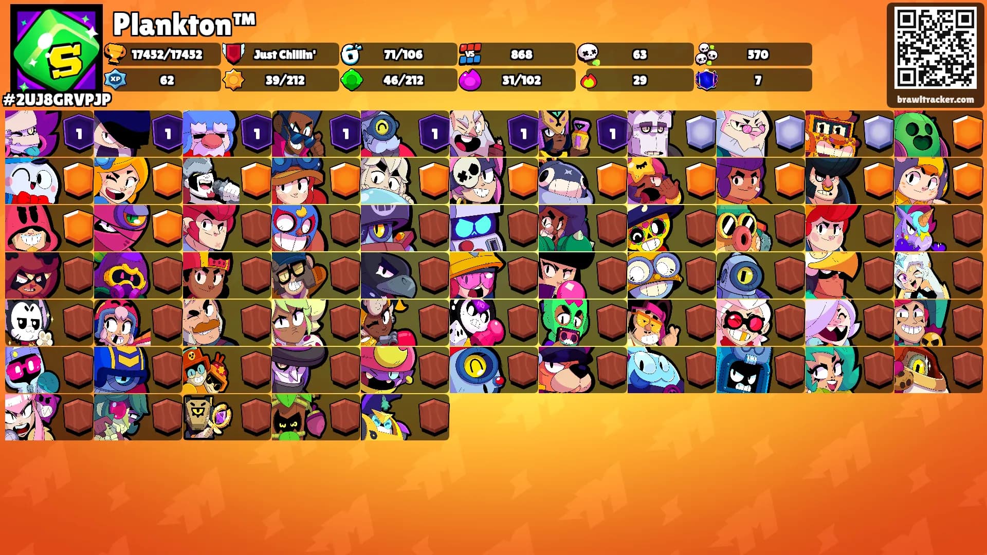 Plankton™'s Ranks