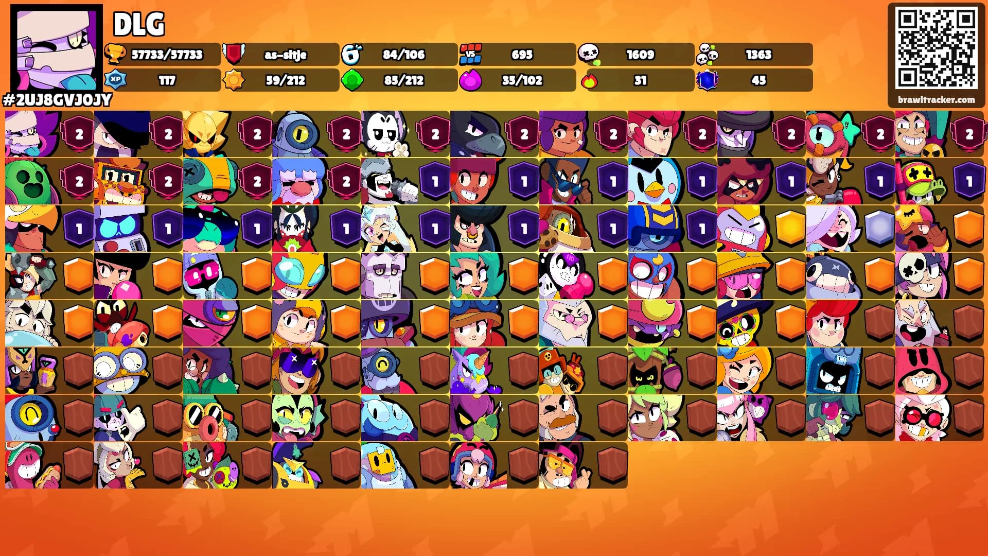 DLG's Ranks
