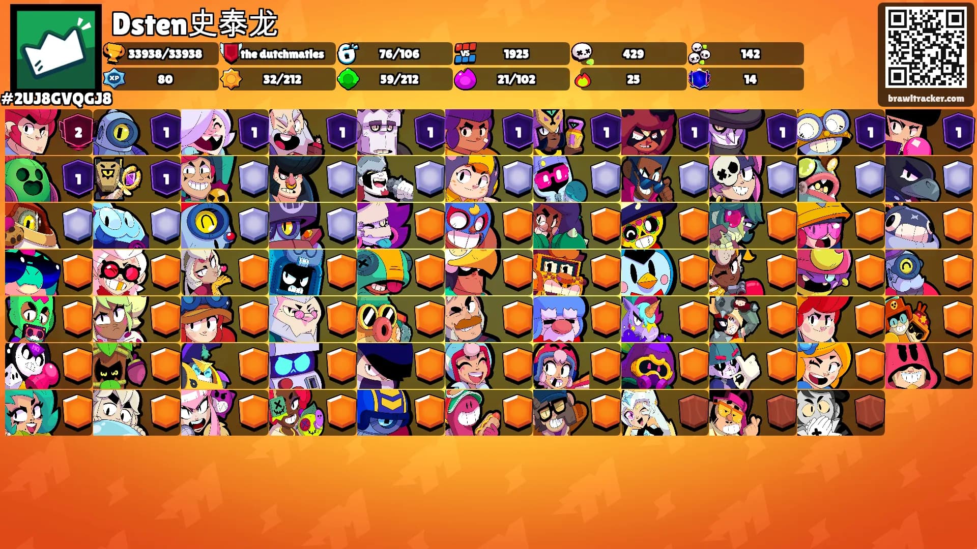 Dsten史泰龙's Ranks