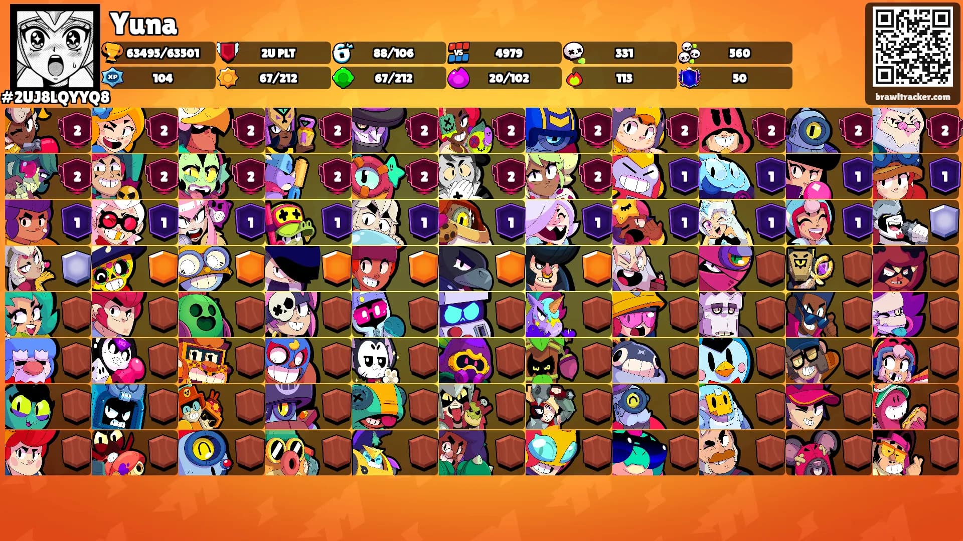 Yuna's Ranks