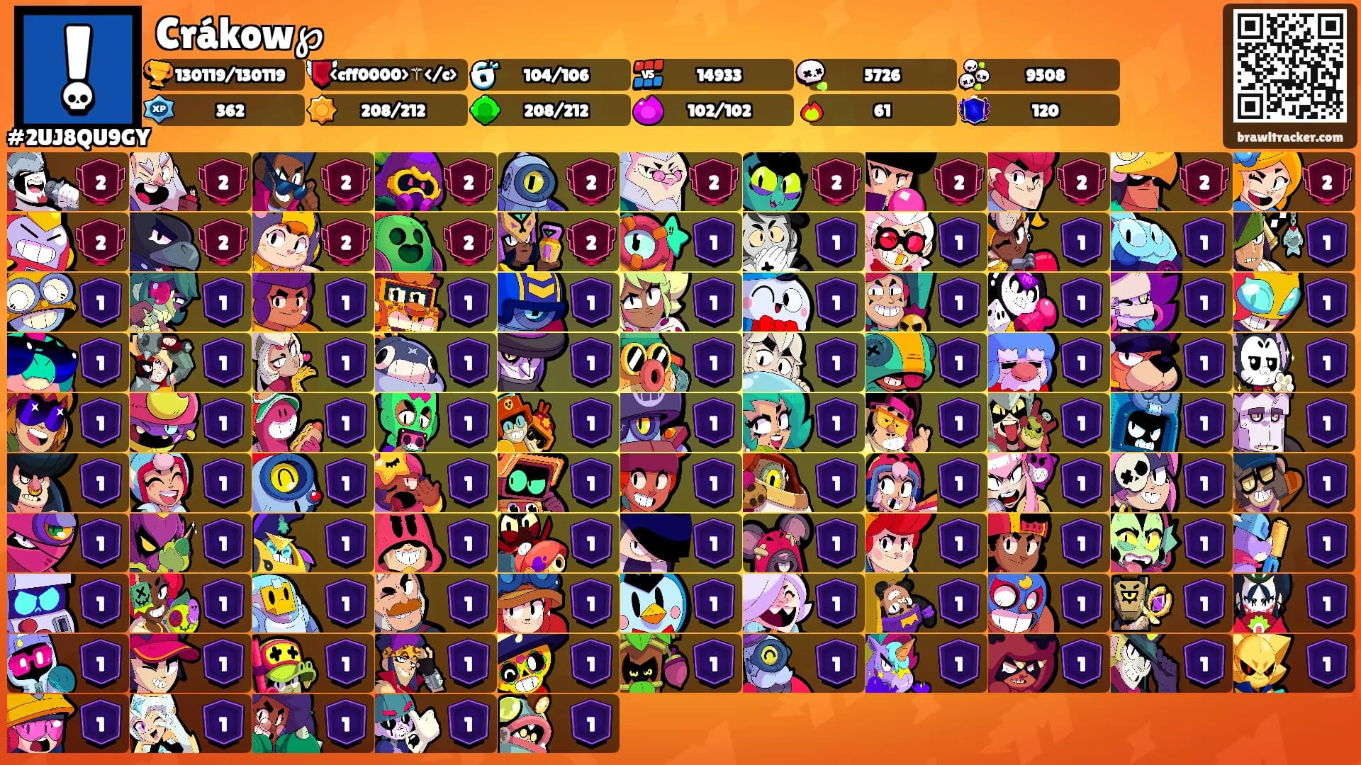 Crákow℘'s Ranks