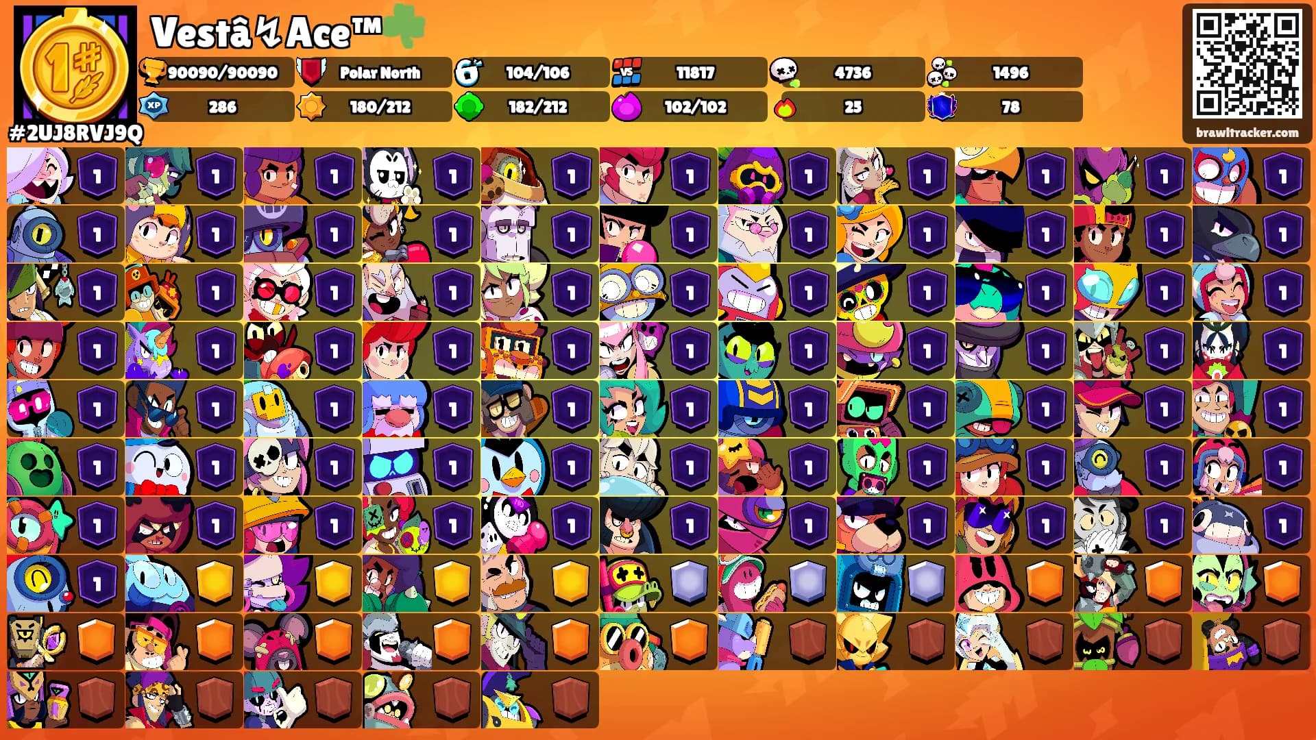 Vestâ↯Ace™☘️'s Ranks