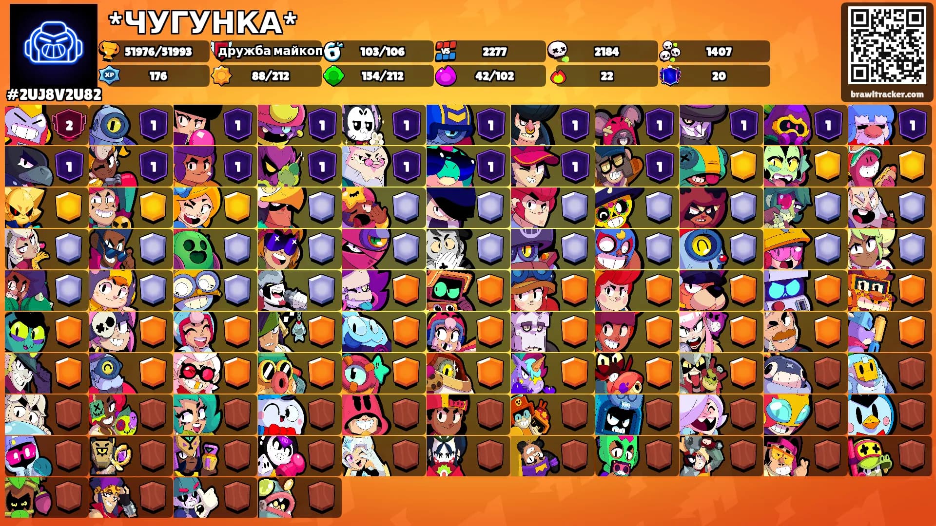 *ЧУГУНКА*'s Ranks