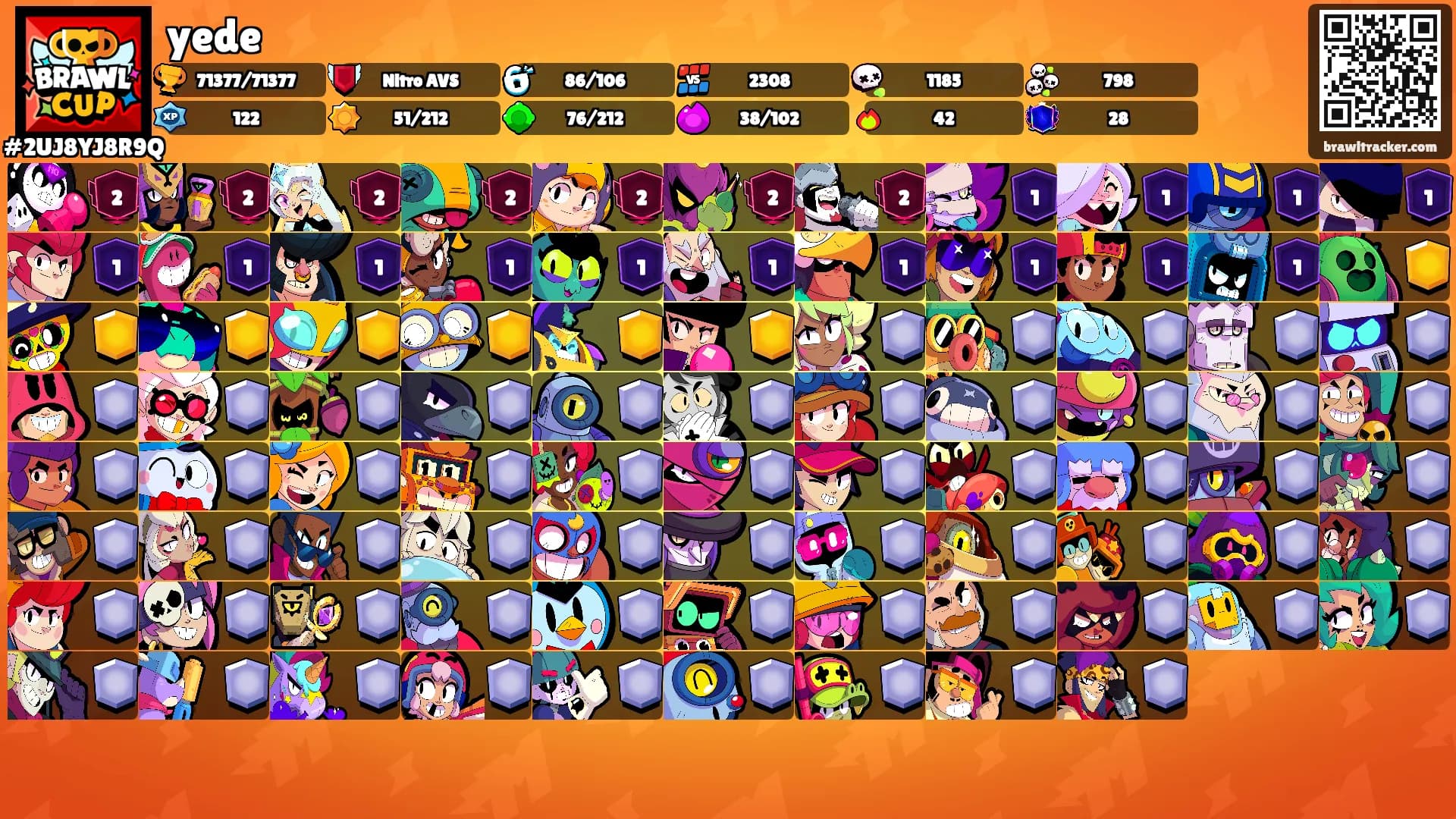 yede's Ranks