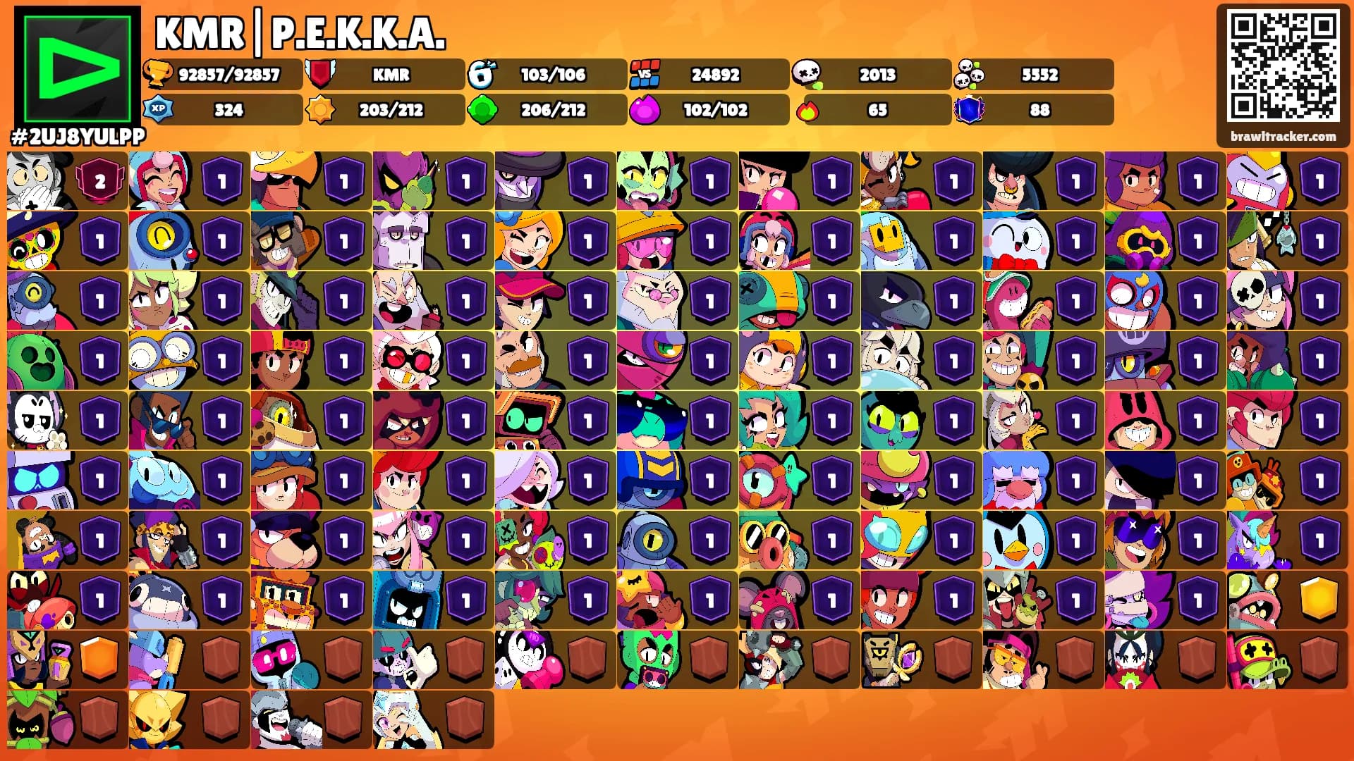 KMR|P.E.K.K.A.'s Ranks