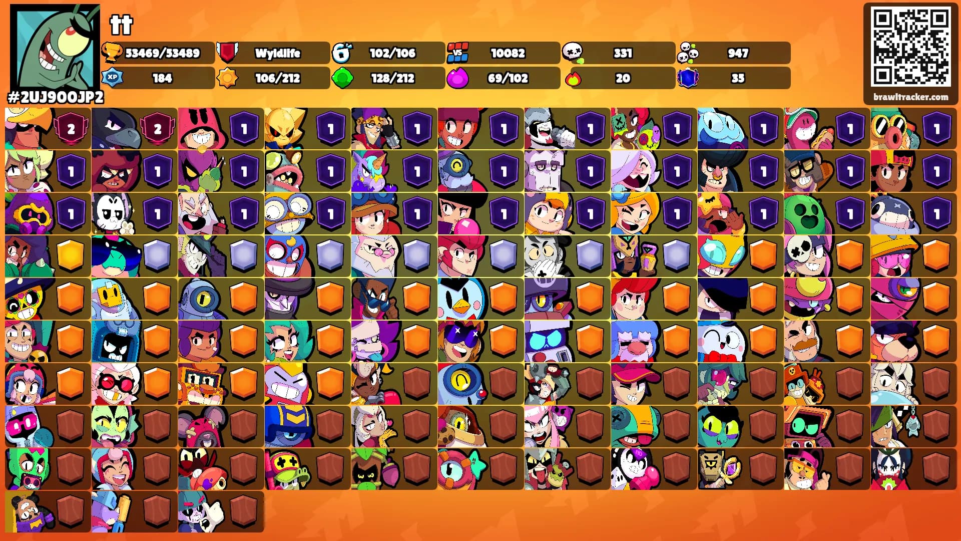 tt's Ranks