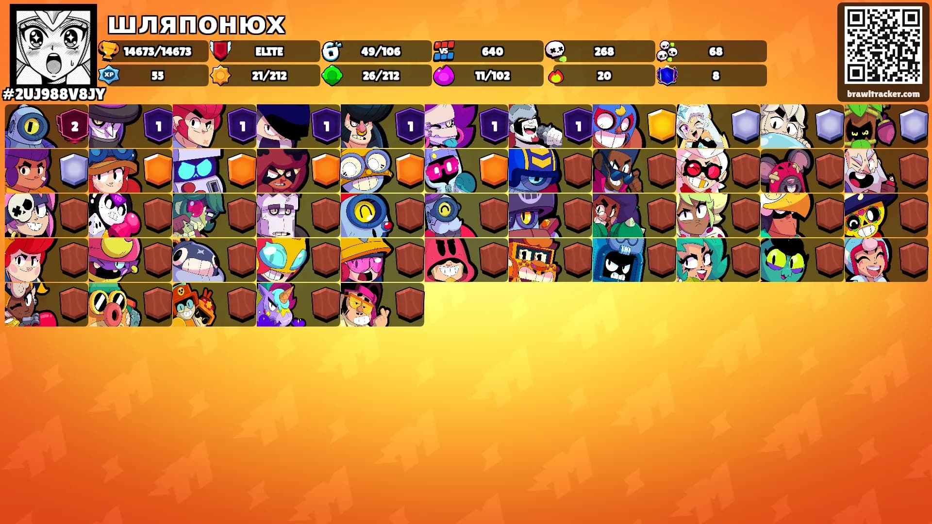 шляпонюх's Ranks