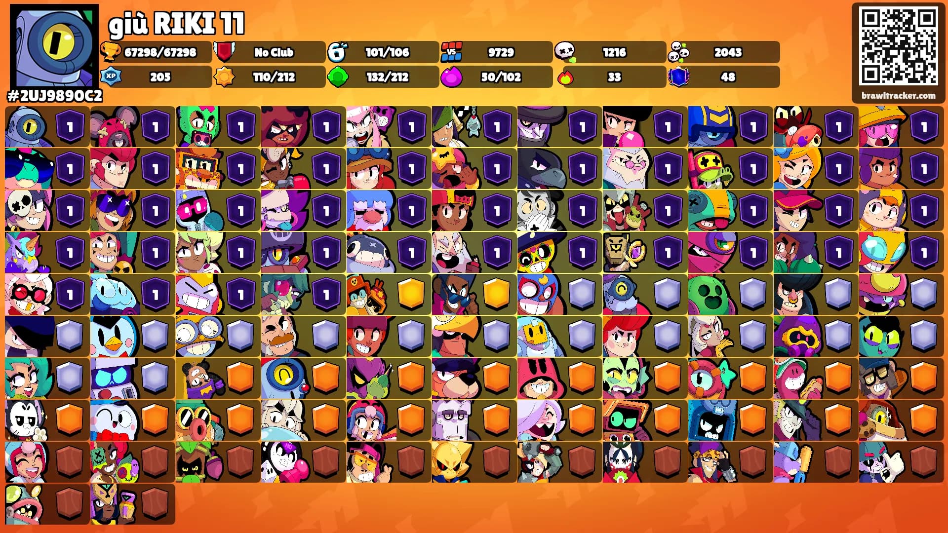 giù RIKI 11's Ranks