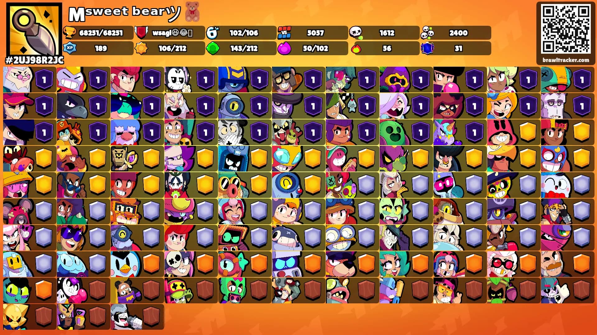 Mˢʷᵉᵉᵗ ᵇᵉᵃʳツ🧸's Ranks