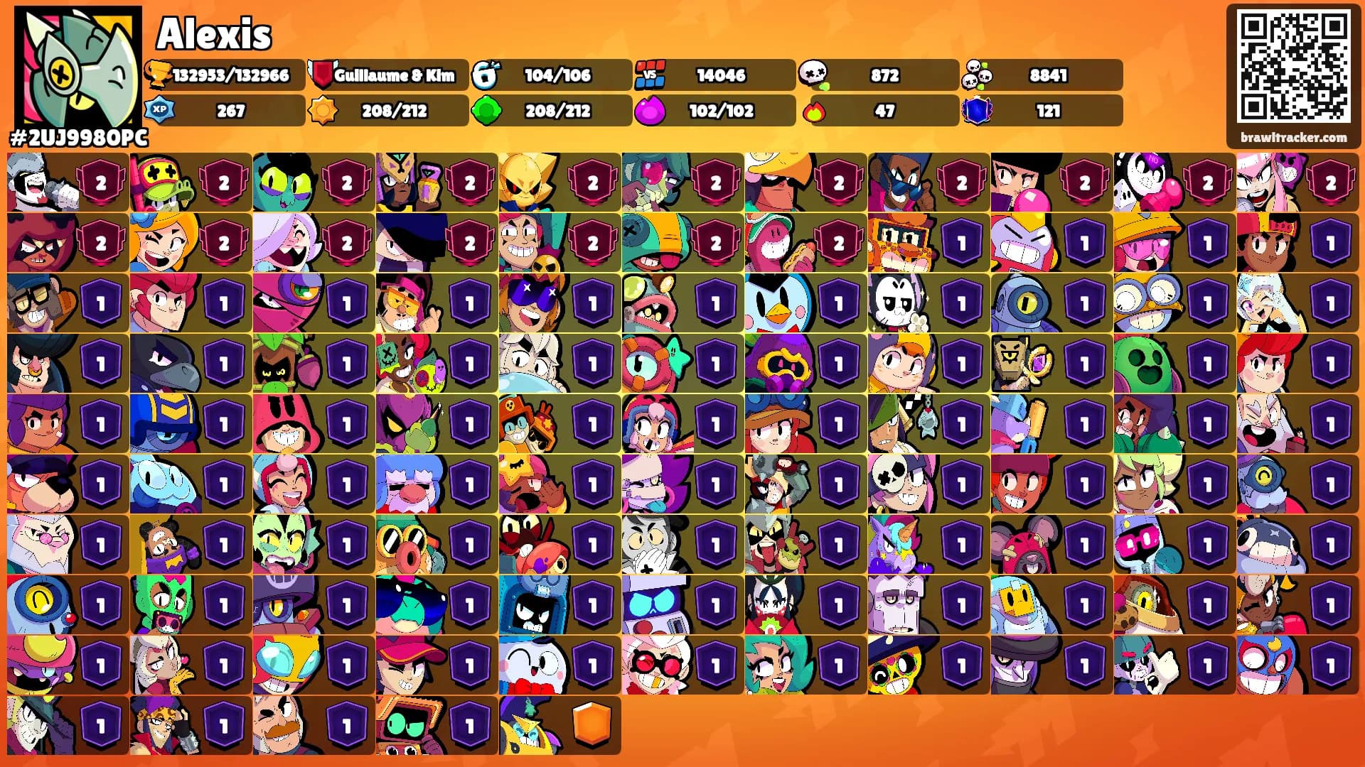 Alexis's Ranks