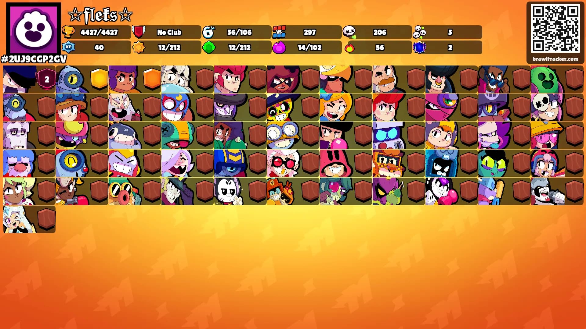☆𝖋𝔩𝖊𝖐𝔰☆'s Ranks