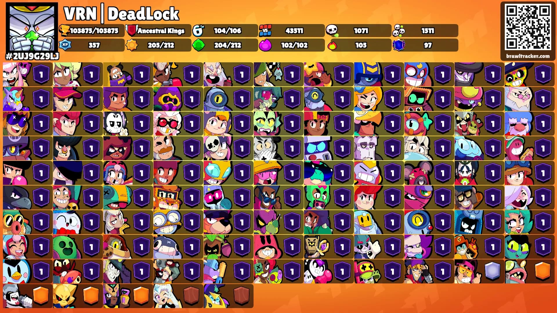 VRN|DeadLock's Ranks