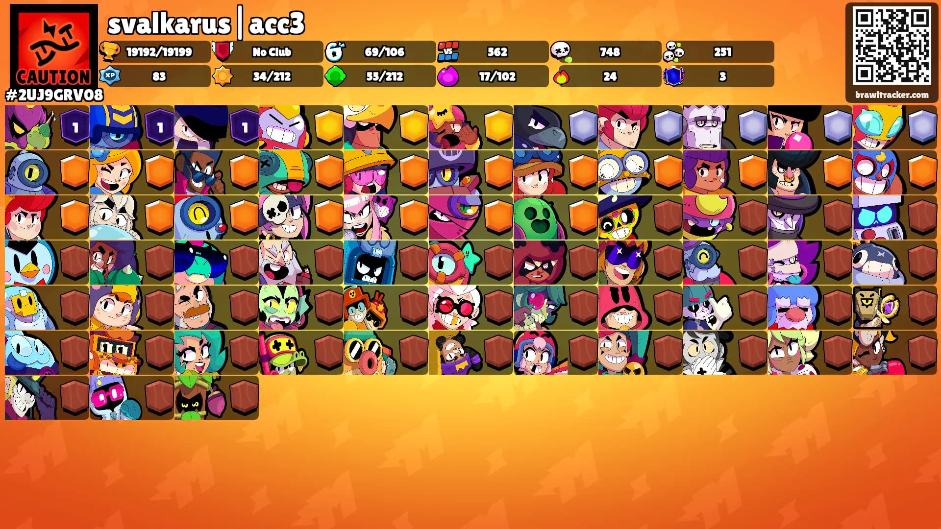 svalkarus|acc3's Ranks