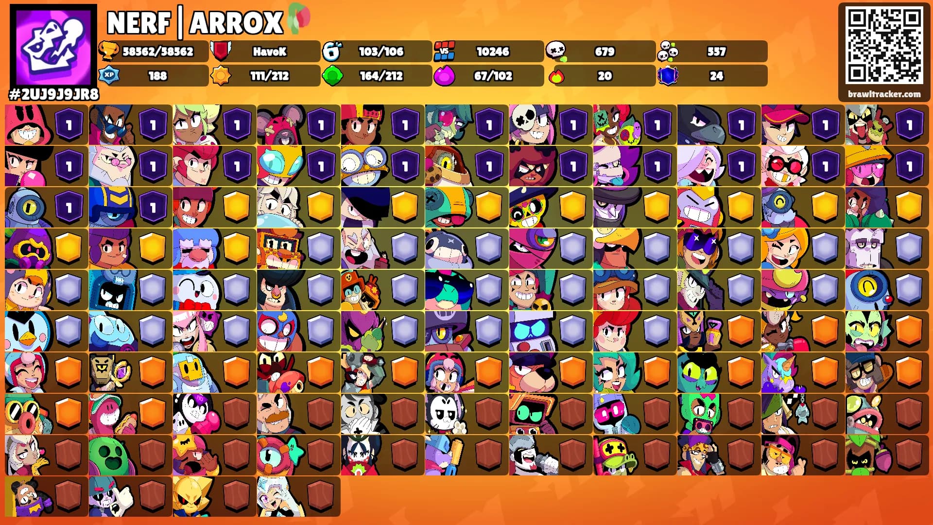 NERF|ARROX🥀's Ranks