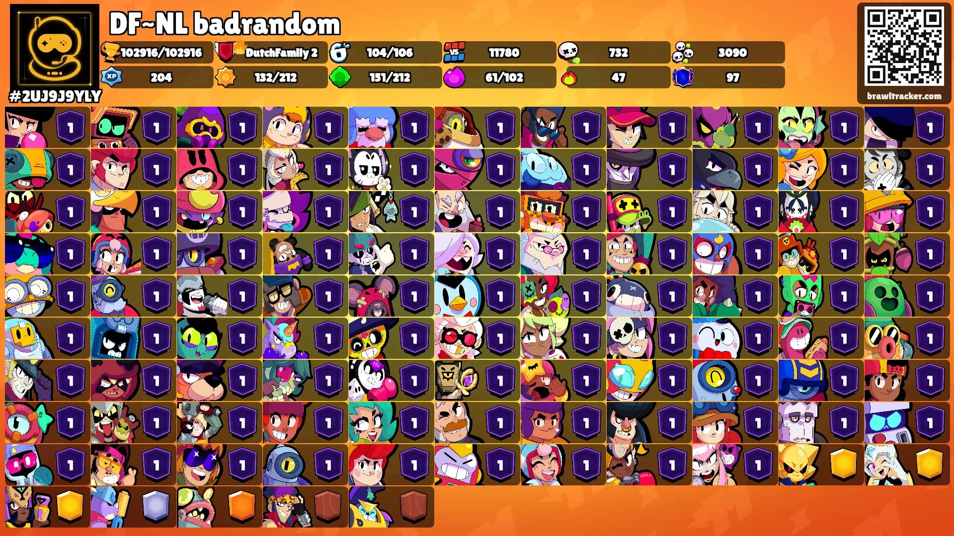DF~NL badrandom's Ranks