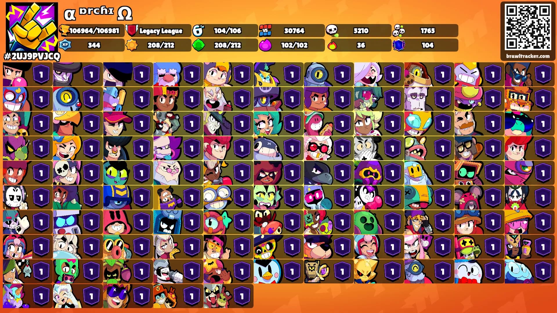 α ᶛʳᶜʱᶦ Ω's Ranks