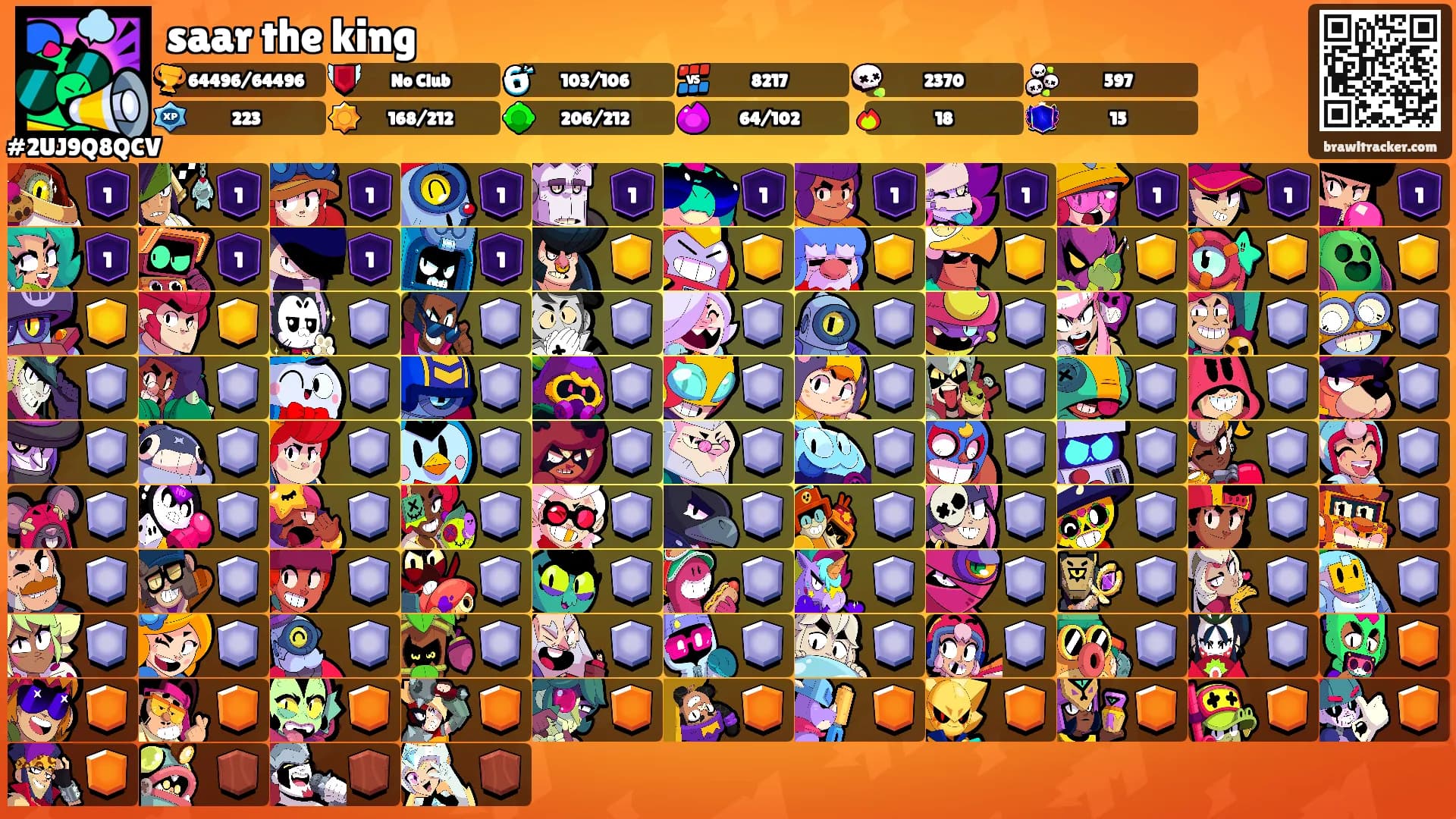 saar the king's Ranks