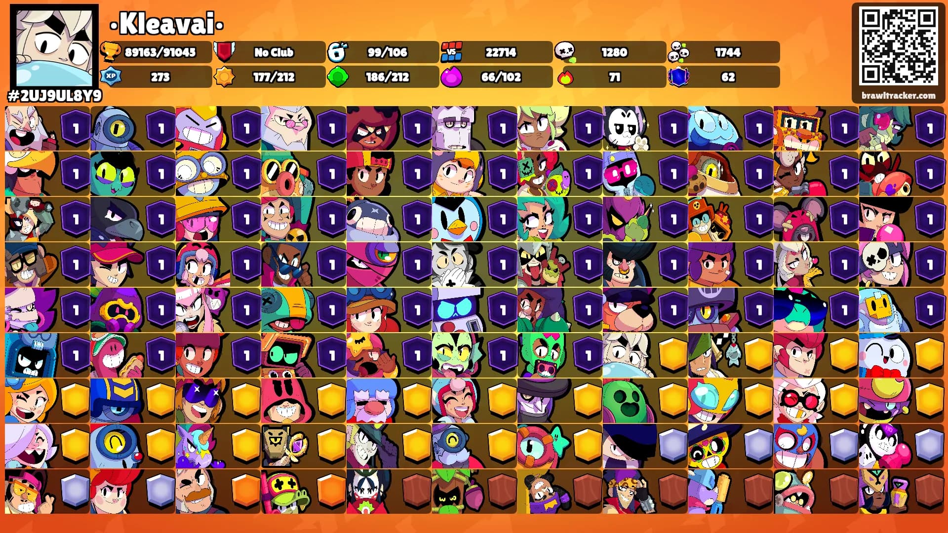 •Kleavai•'s Ranks