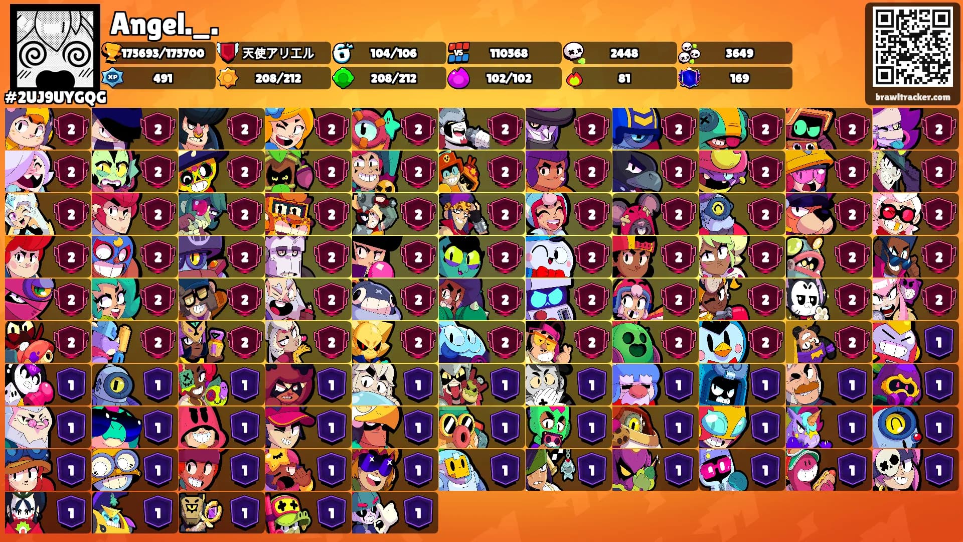 Angel._.'s Ranks