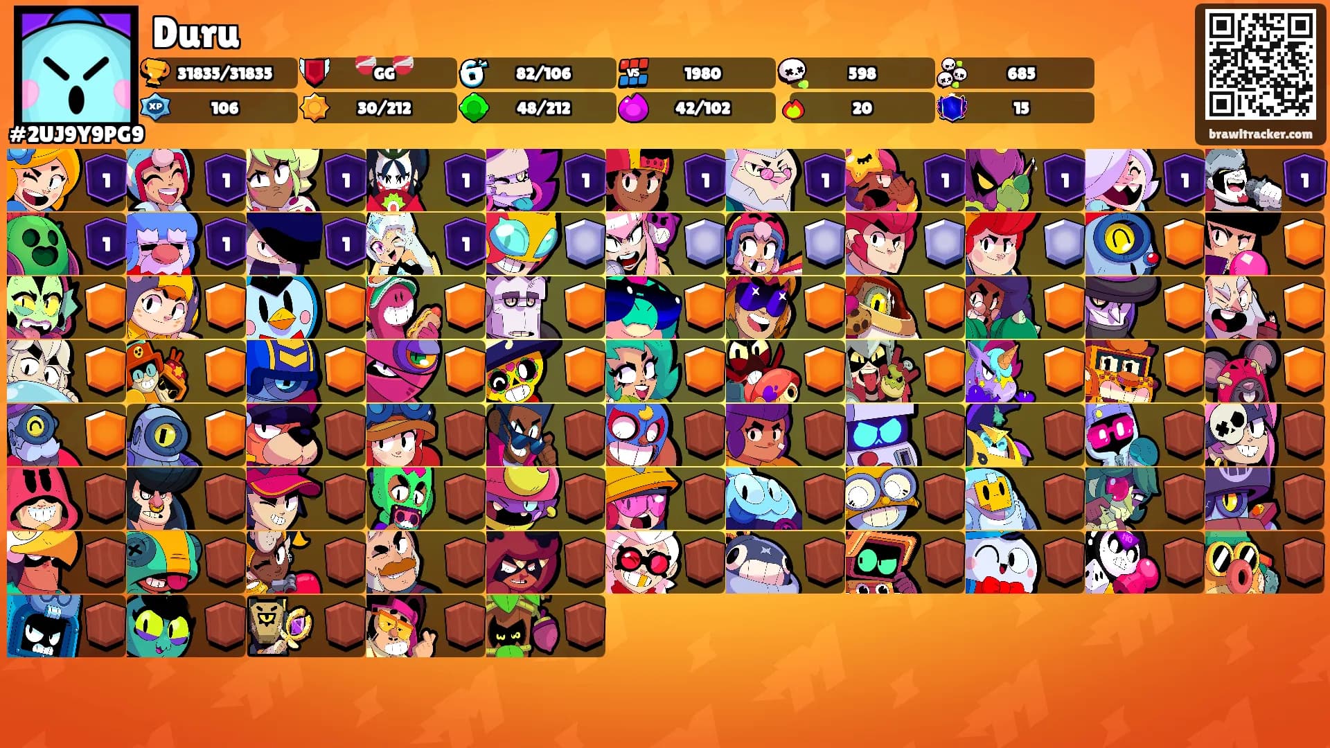 Duru's Ranks