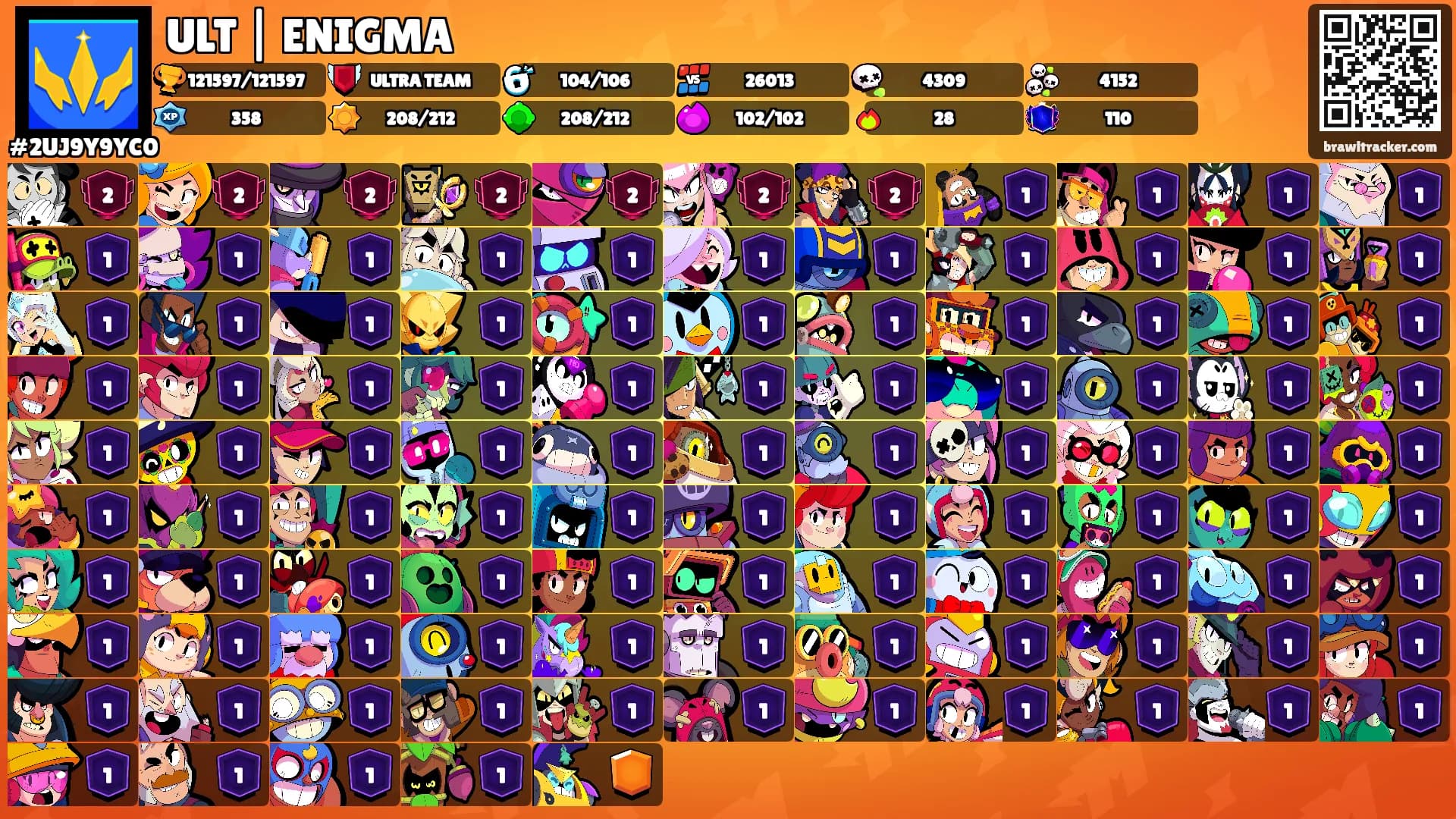 ULT | ENIGMA's Ranks