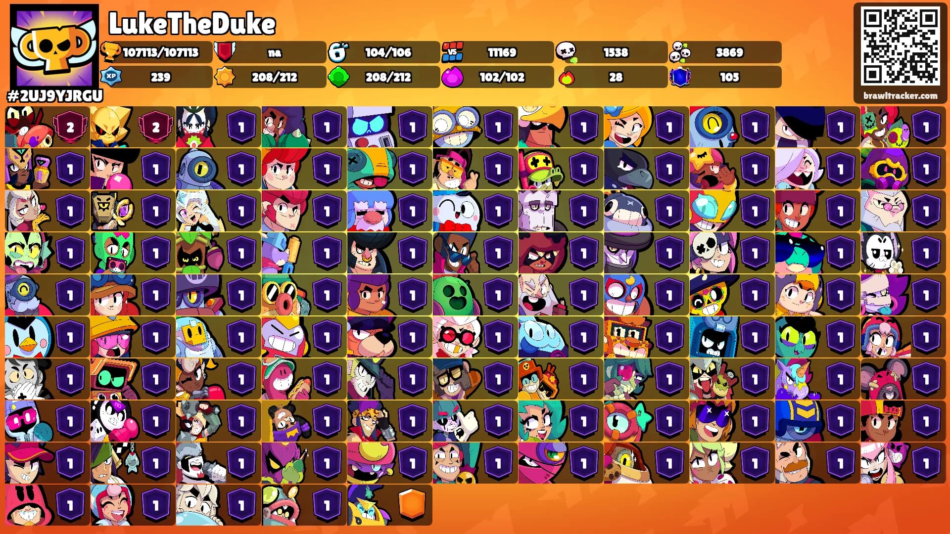 LukeTheDuke's Ranks