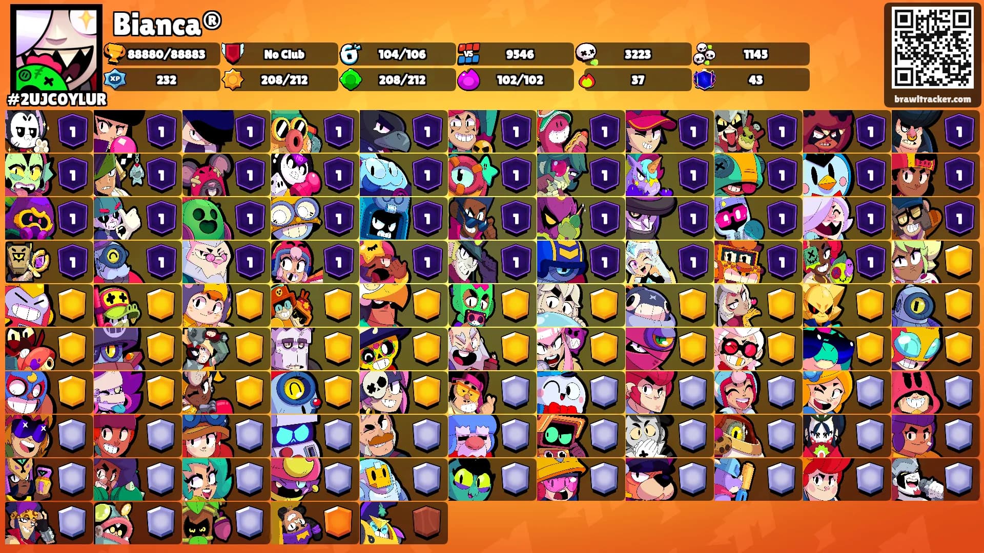 Bianca®'s Ranks