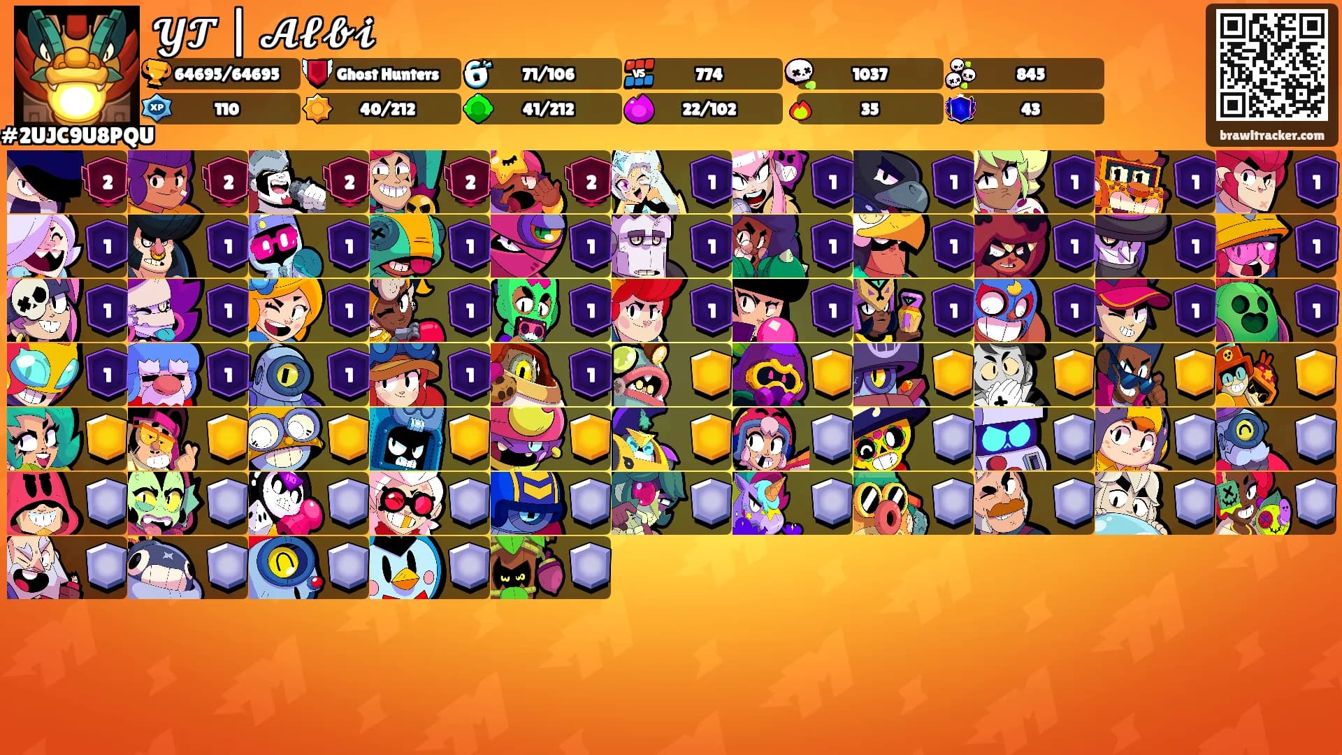 𝓨𝓣 | 𝓐𝓵𝓫𝓲's Ranks