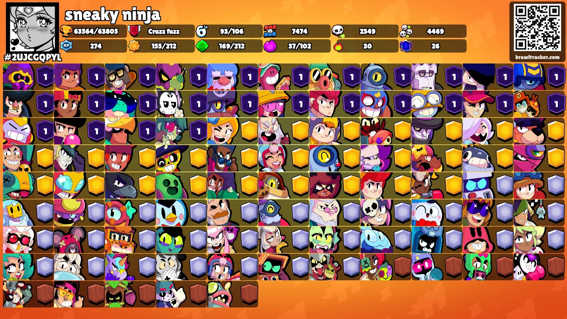 sneaky ninja's Ranks