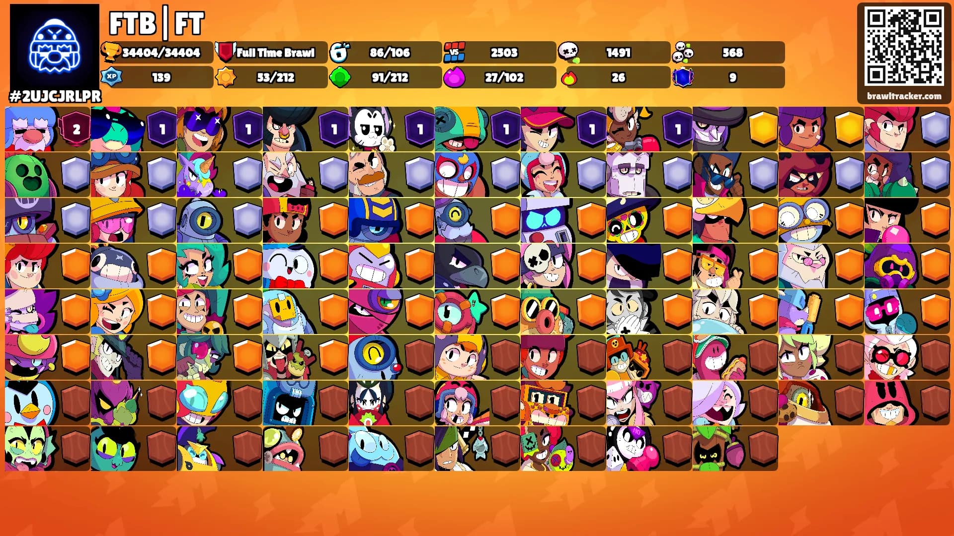 FTB|FT's Ranks