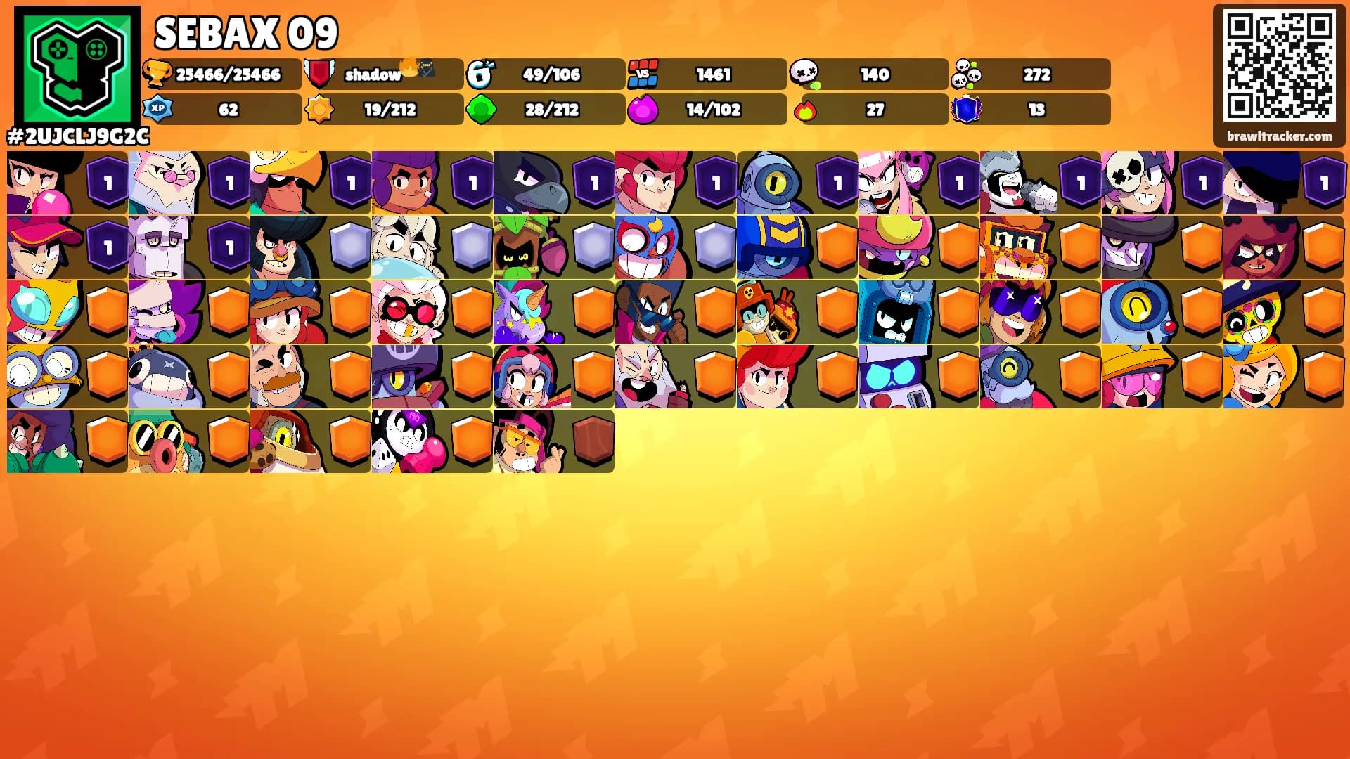 SEBAX 09's Ranks
