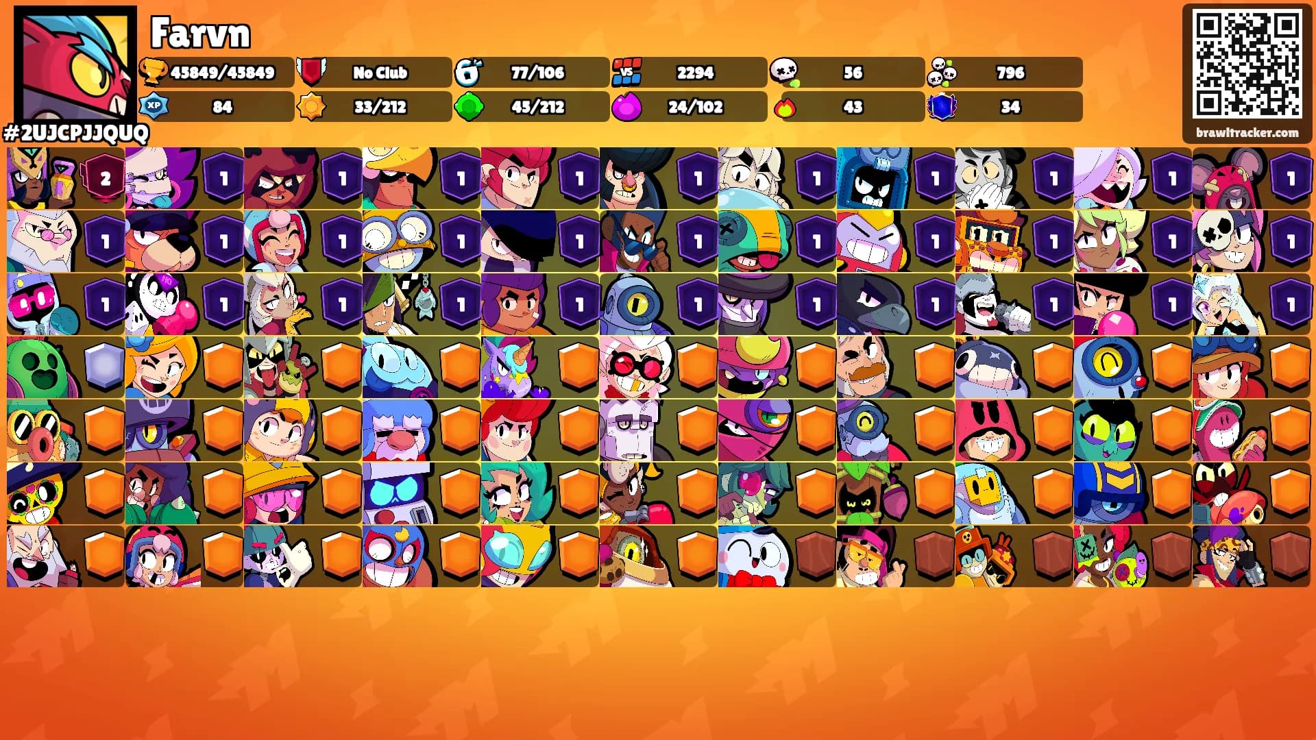 Farvn's Ranks