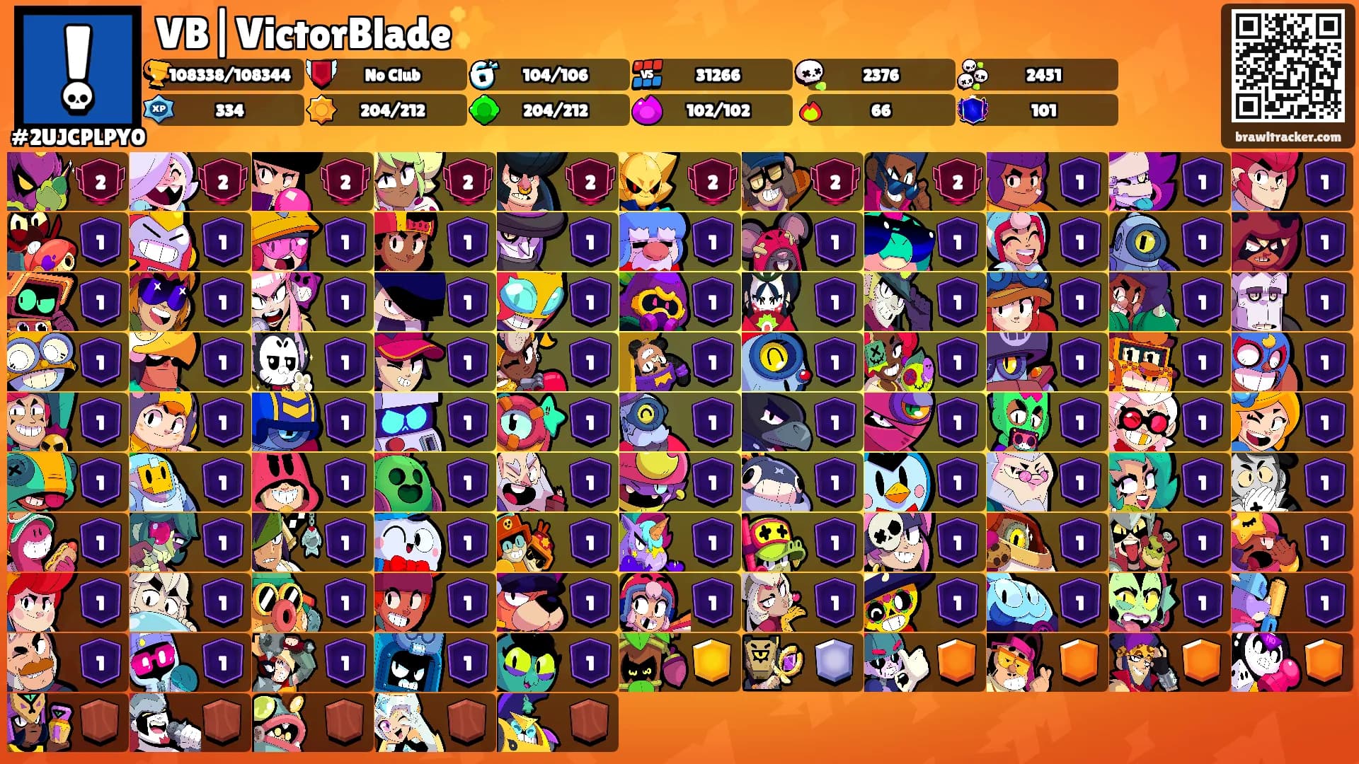 VB|VictorBlade✨'s Ranks