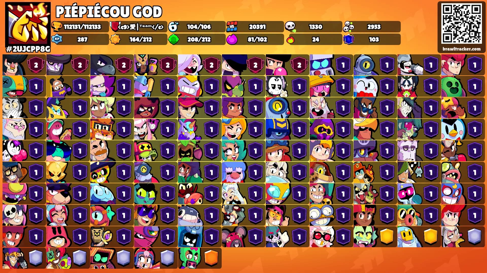PIÉPIÉCOU GOD's Ranks