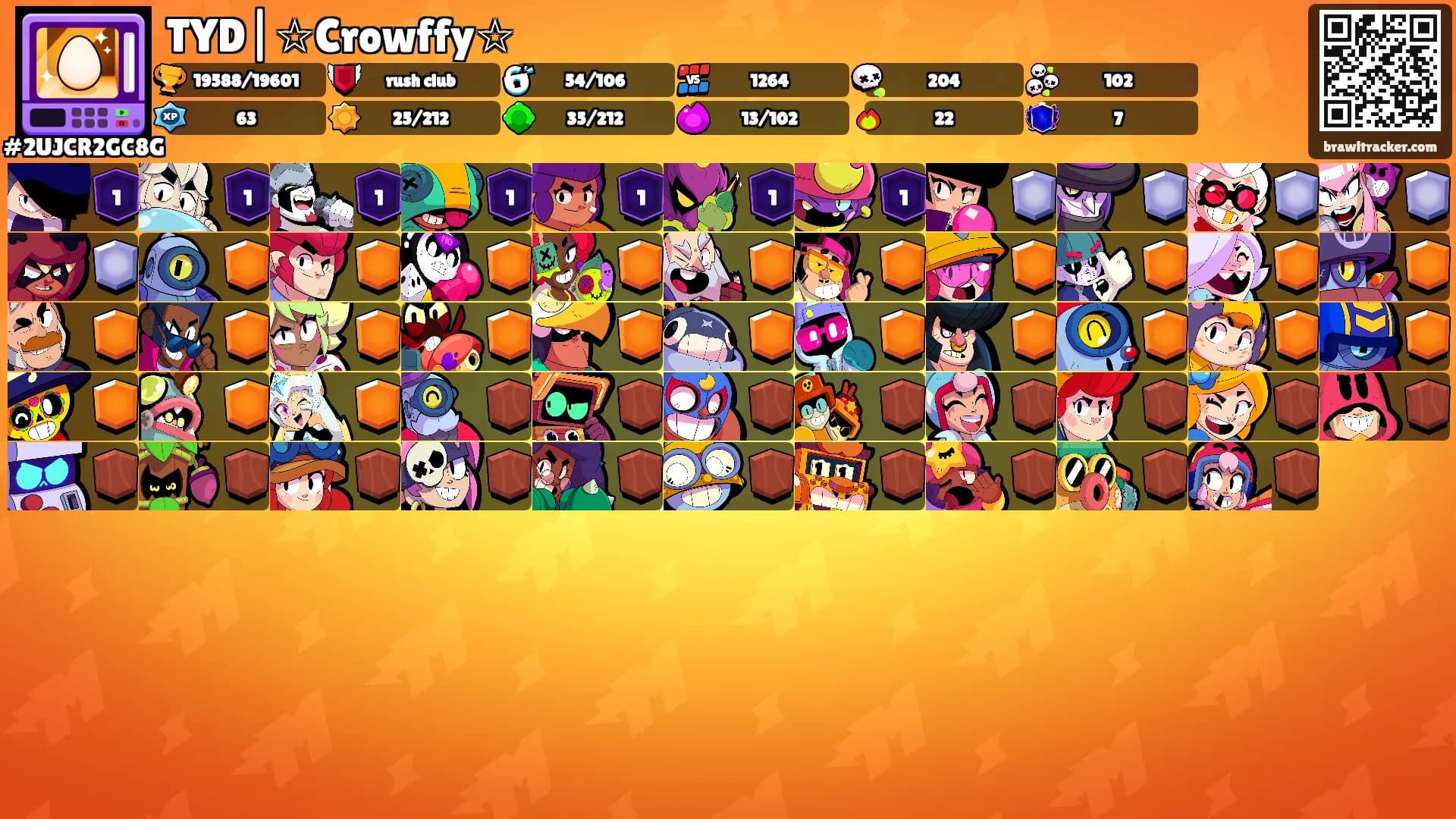 TYD|☆Crowffy☆'s Ranks