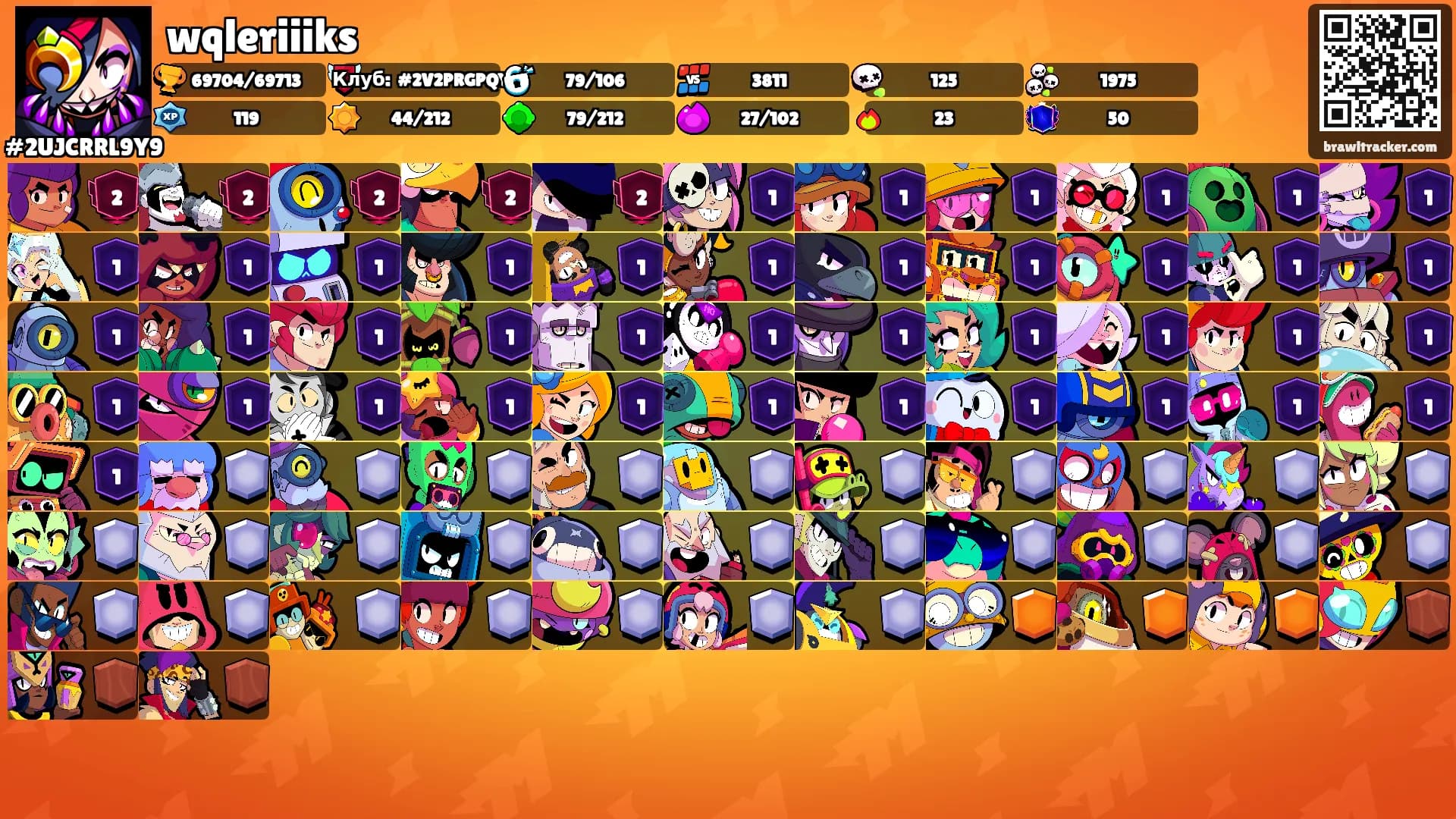 wqleriiiks's Ranks