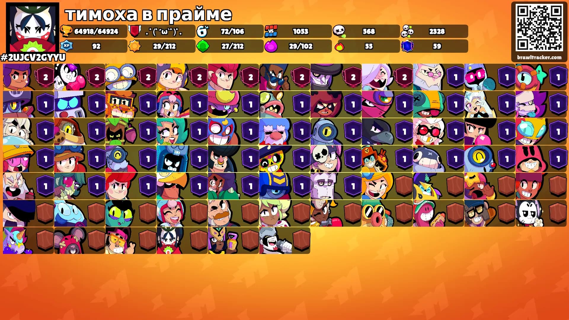 тимоха в прайме's Ranks