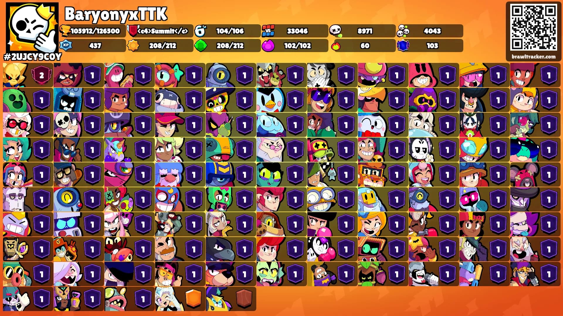 BaryonyxTTK's Ranks