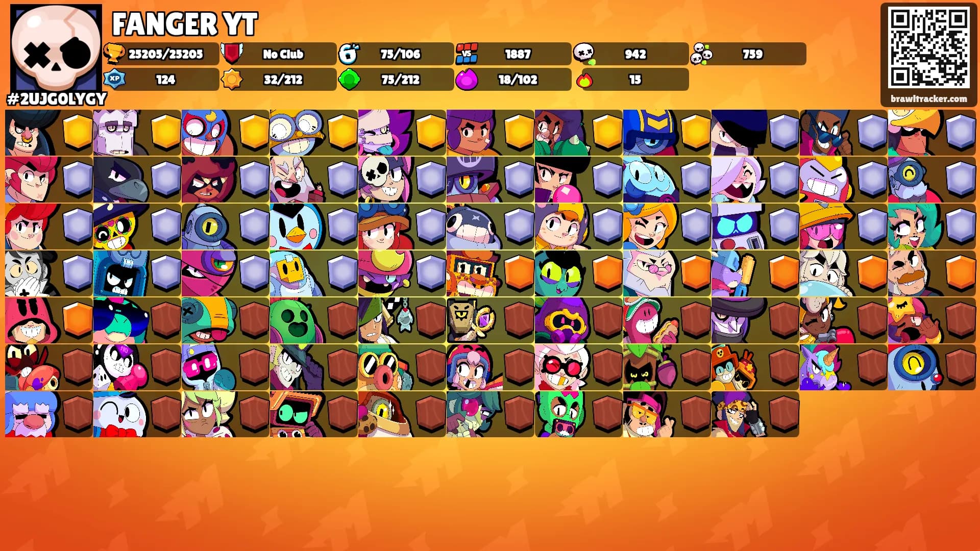 FANGER YT's Ranks