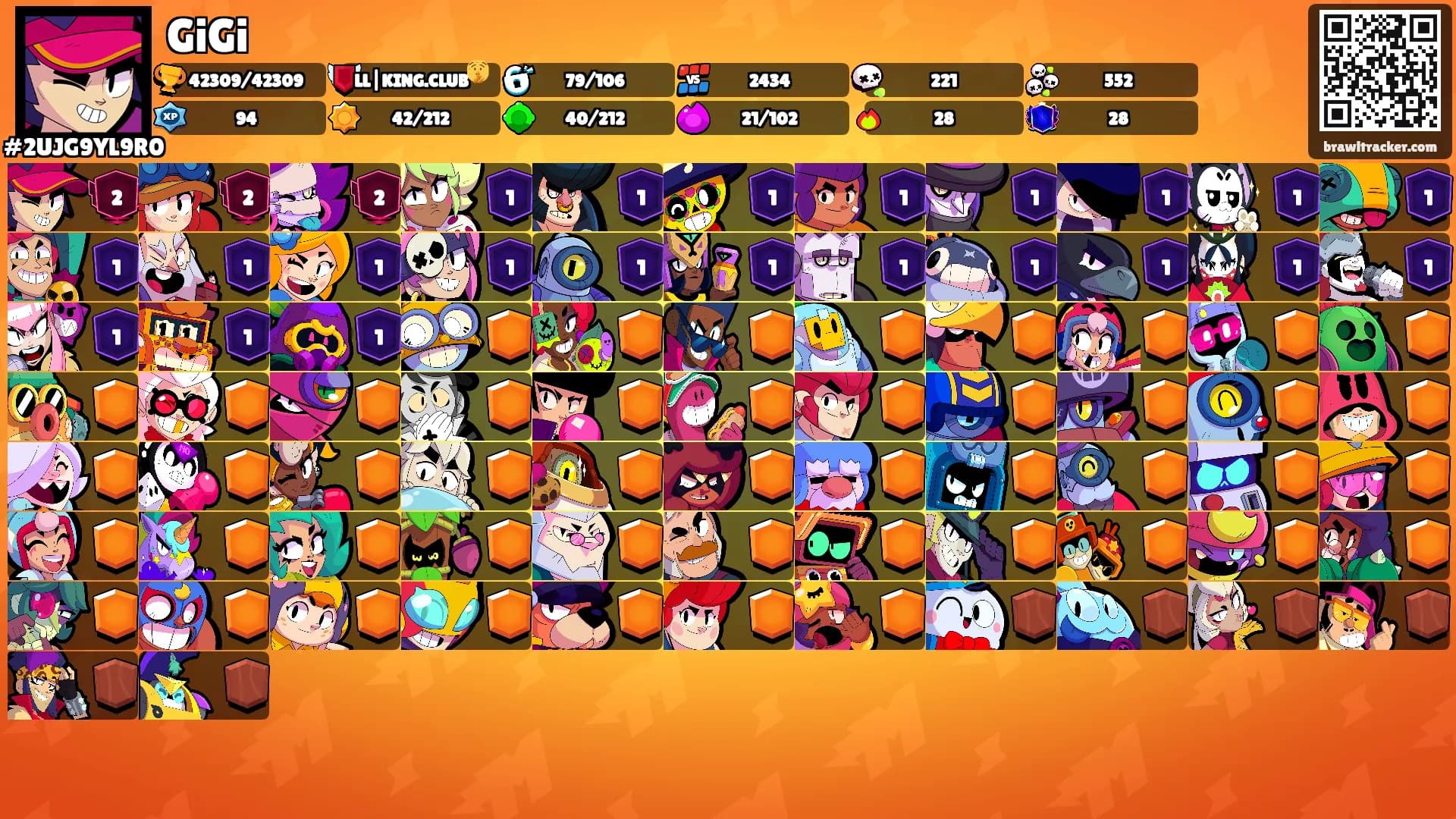 GiGi's Ranks