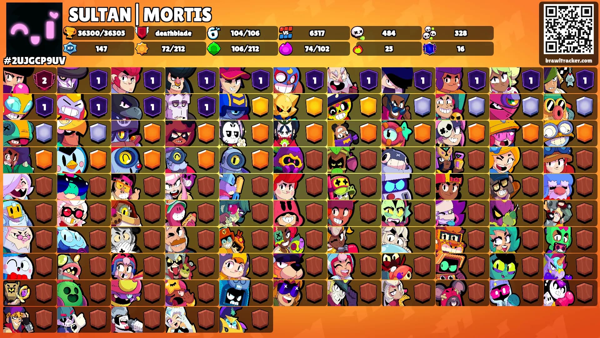 SULTAN|MORTIS's Ranks