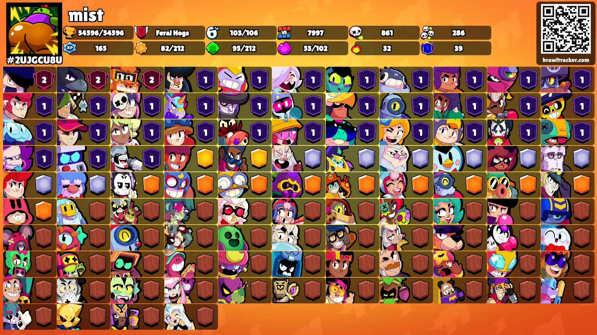 mist's Ranks