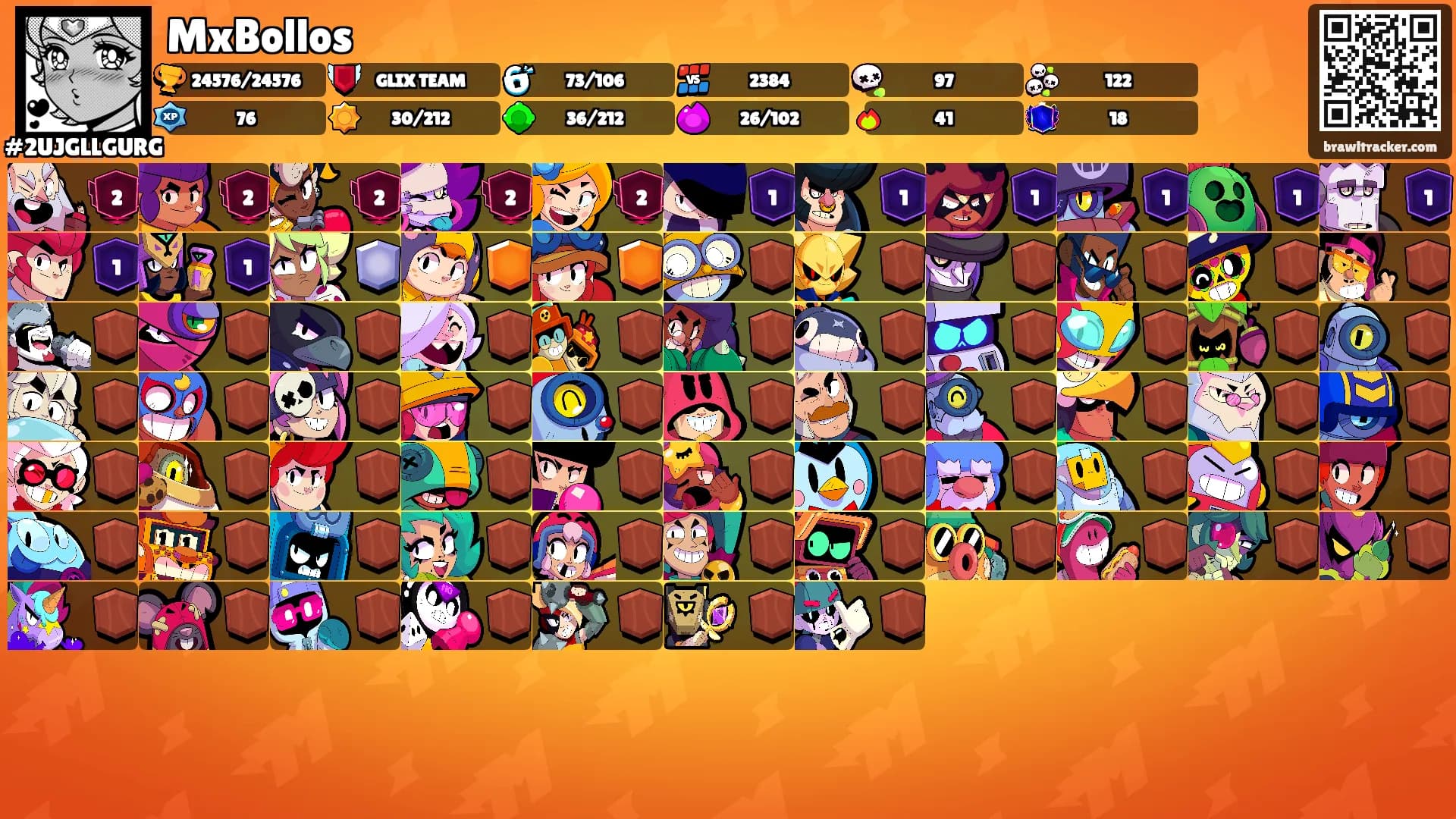 MxBollos's Ranks
