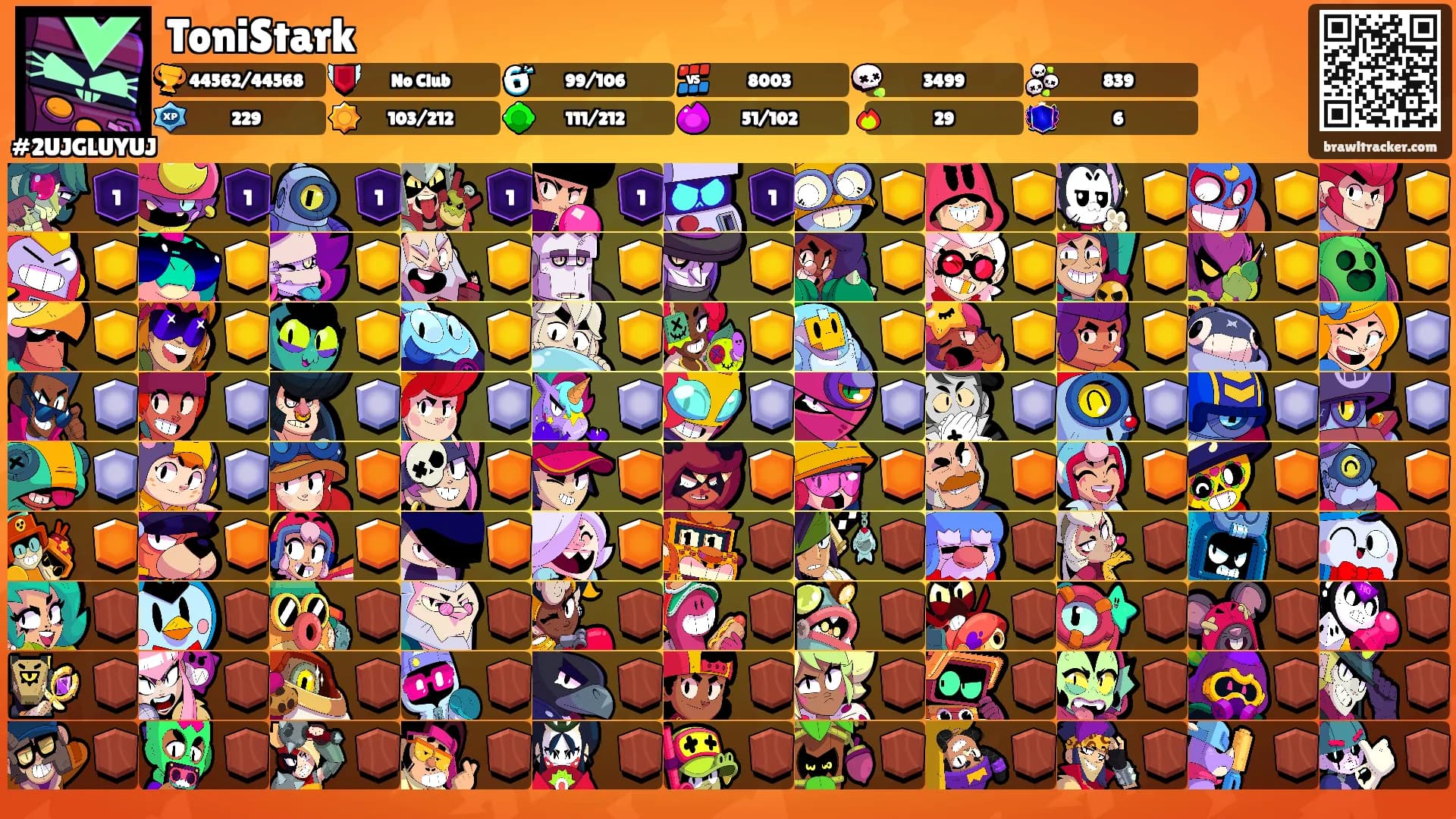 ToniStark's Ranks