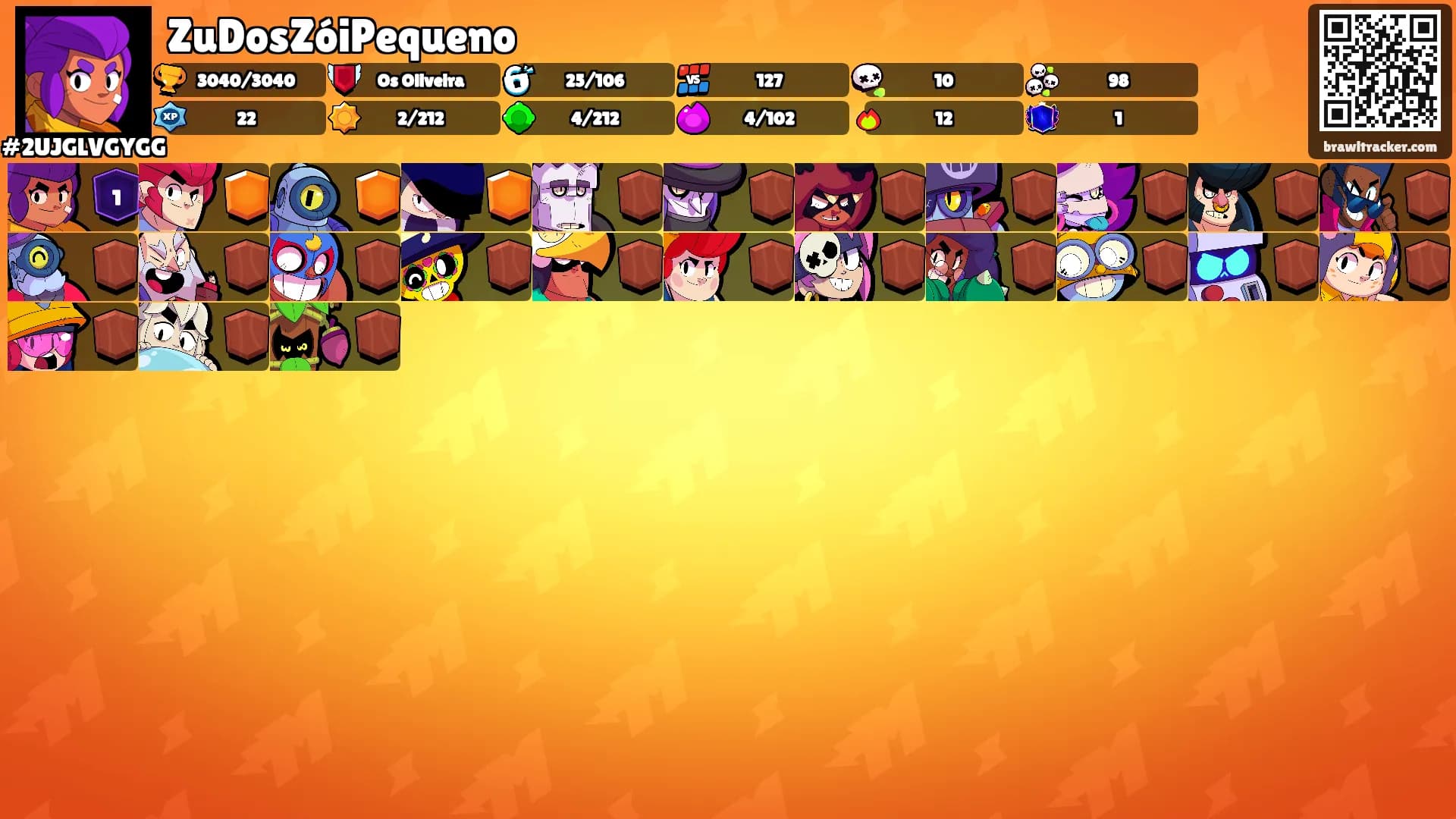 ZuDosZóiPequeno's Ranks