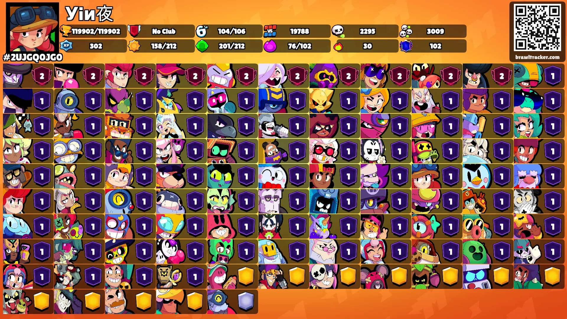 Уiи夜's Ranks